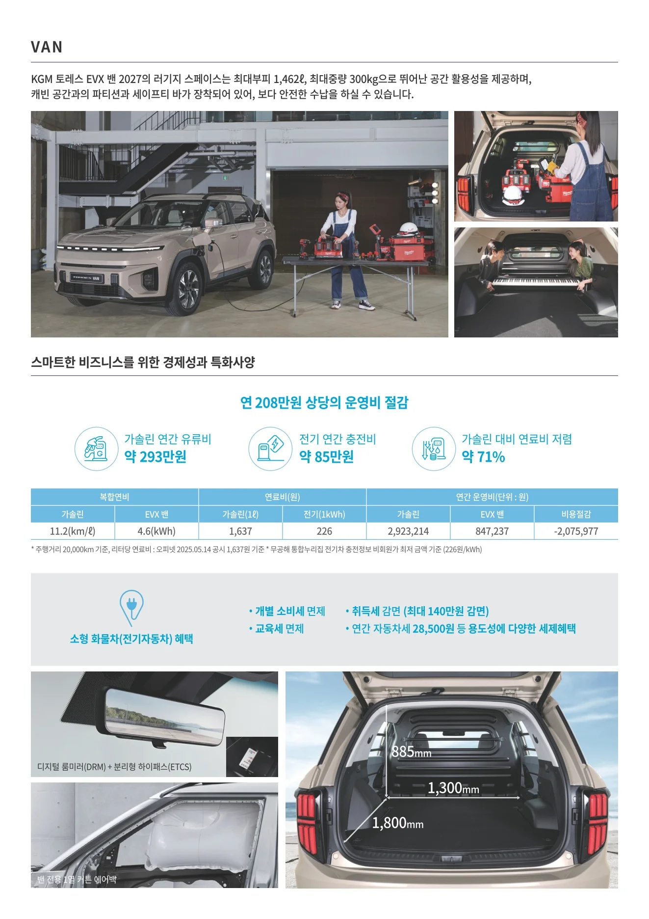 2026년 5월 토레스EVX 신차가격표 (2027년형 토레스EVX 출시) 5쪽