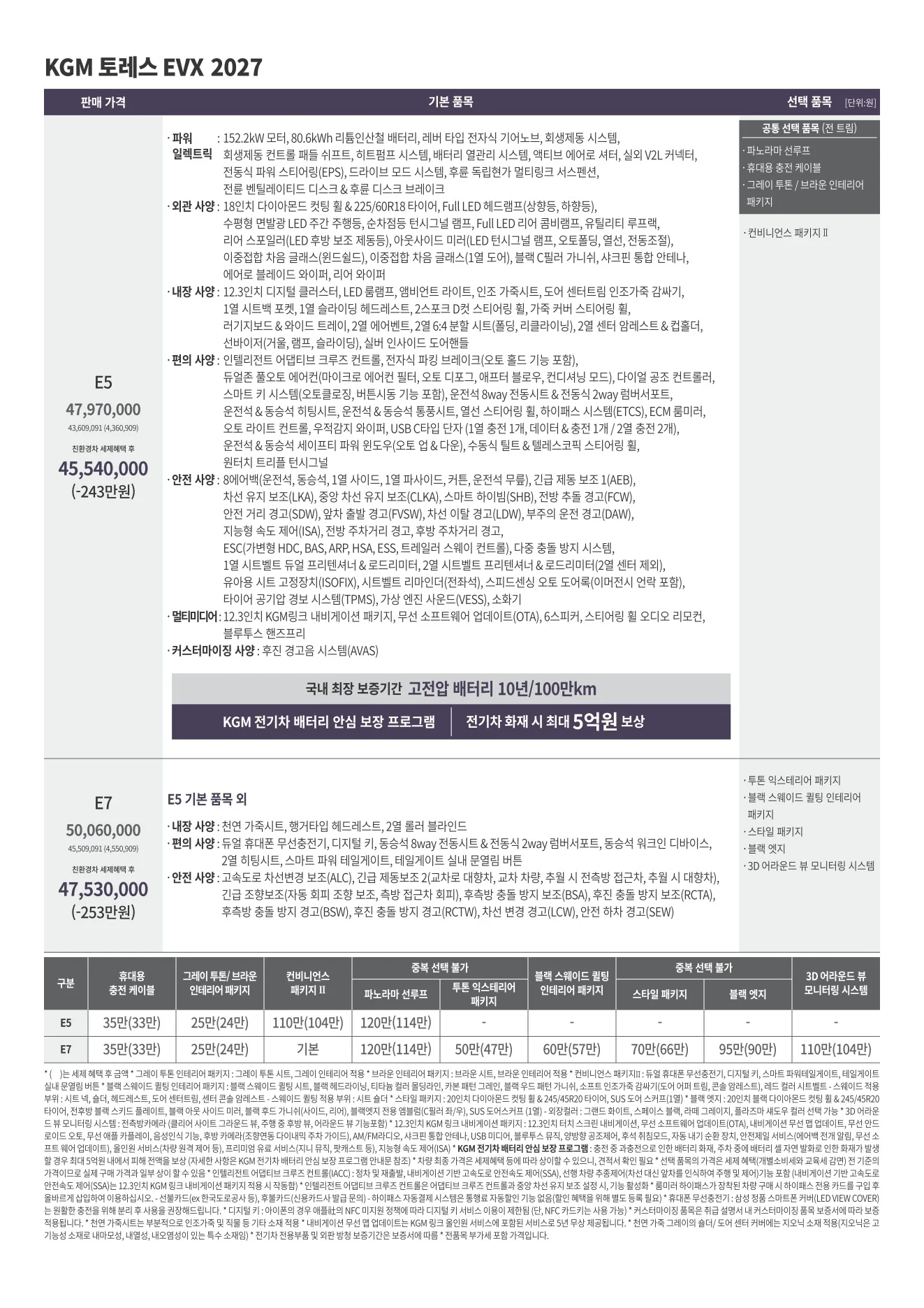 2026년 5월 토레스EVX 신차가격표 (2027년형 토레스EVX 출시) 6쪽