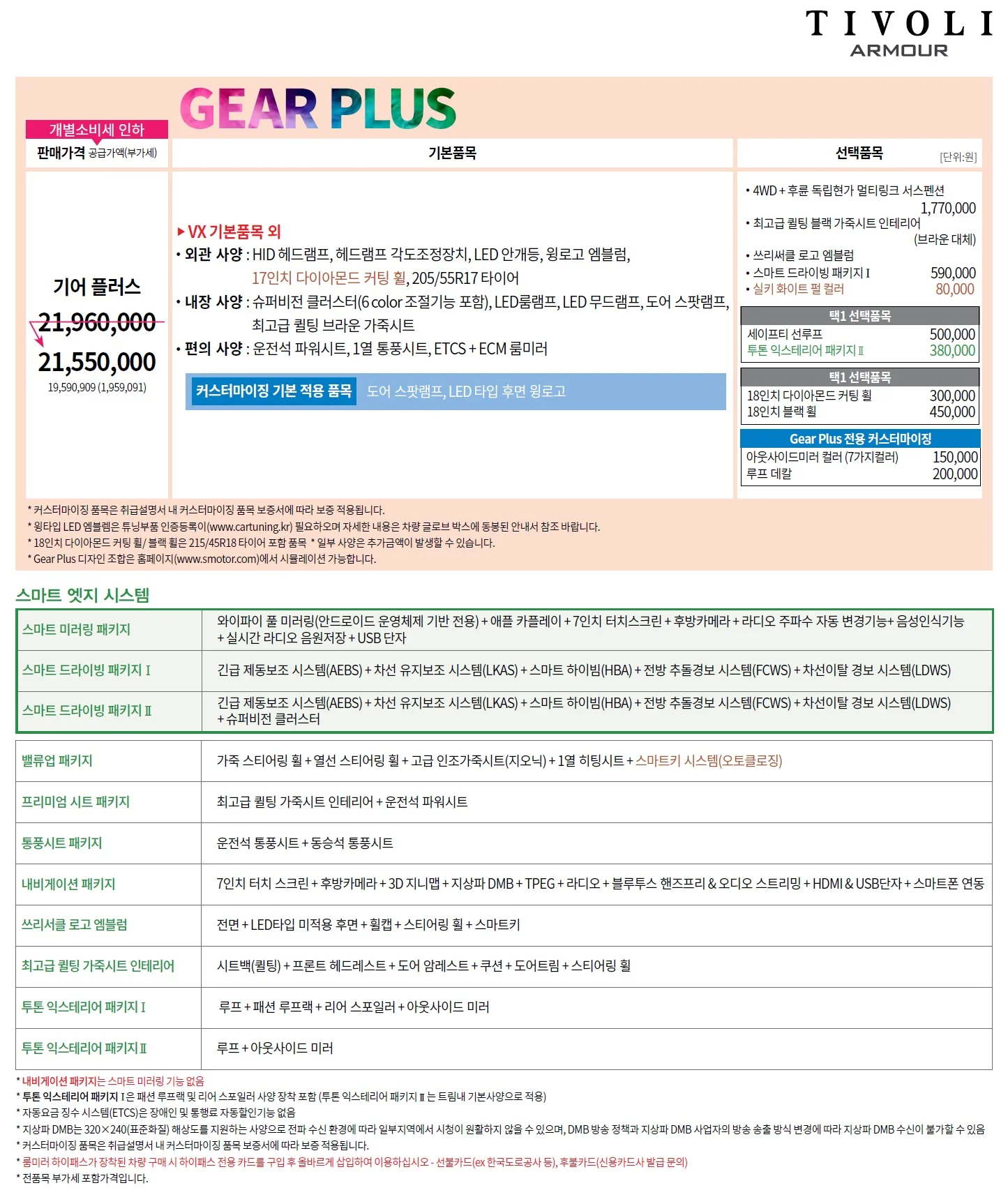 티볼리 가격표 (가솔린, 2019년형, 2023 아카이브) 2쪽