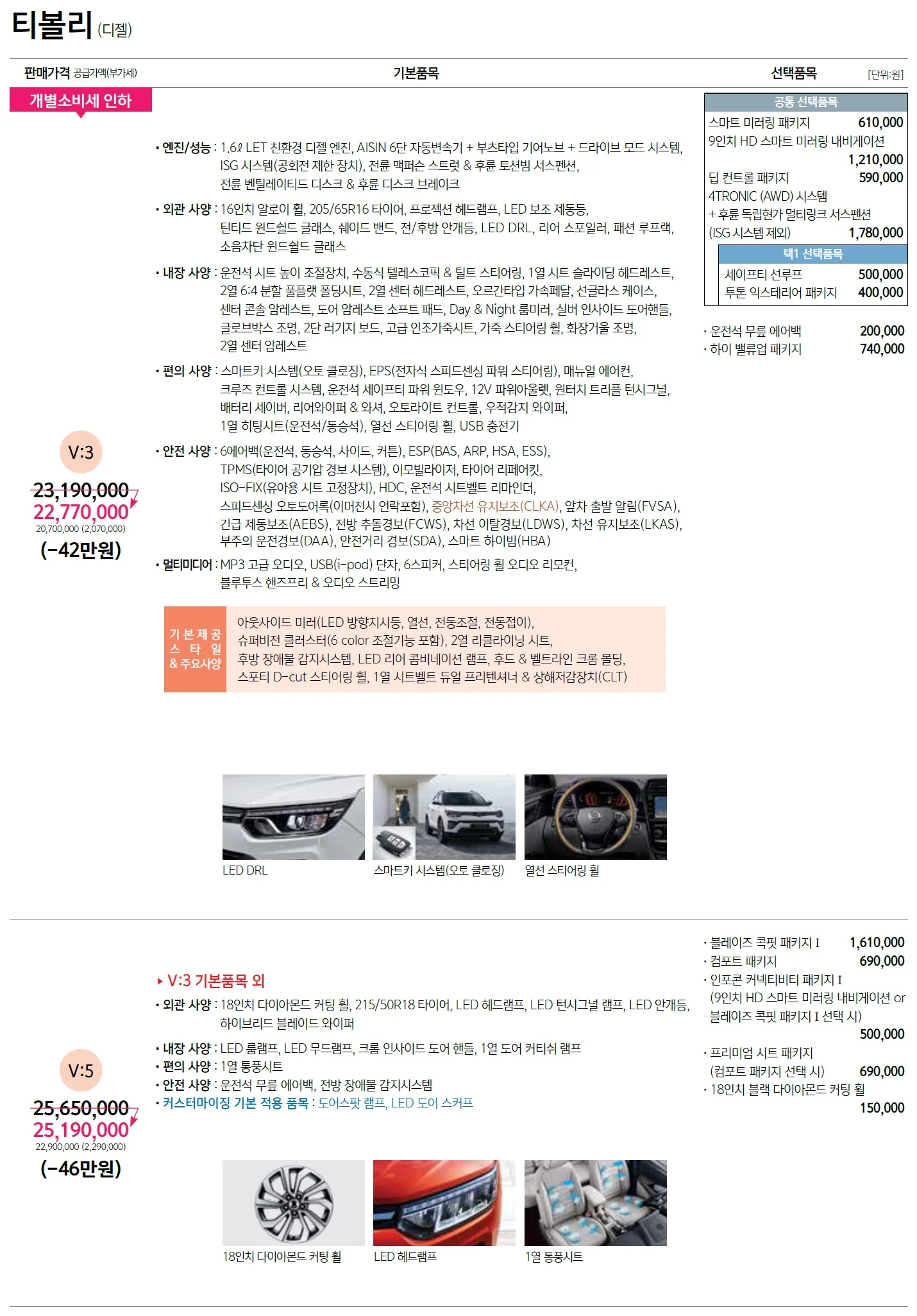 티볼리 가격표 (디젤, 2021년형, 2023 아카이브) 1쪽