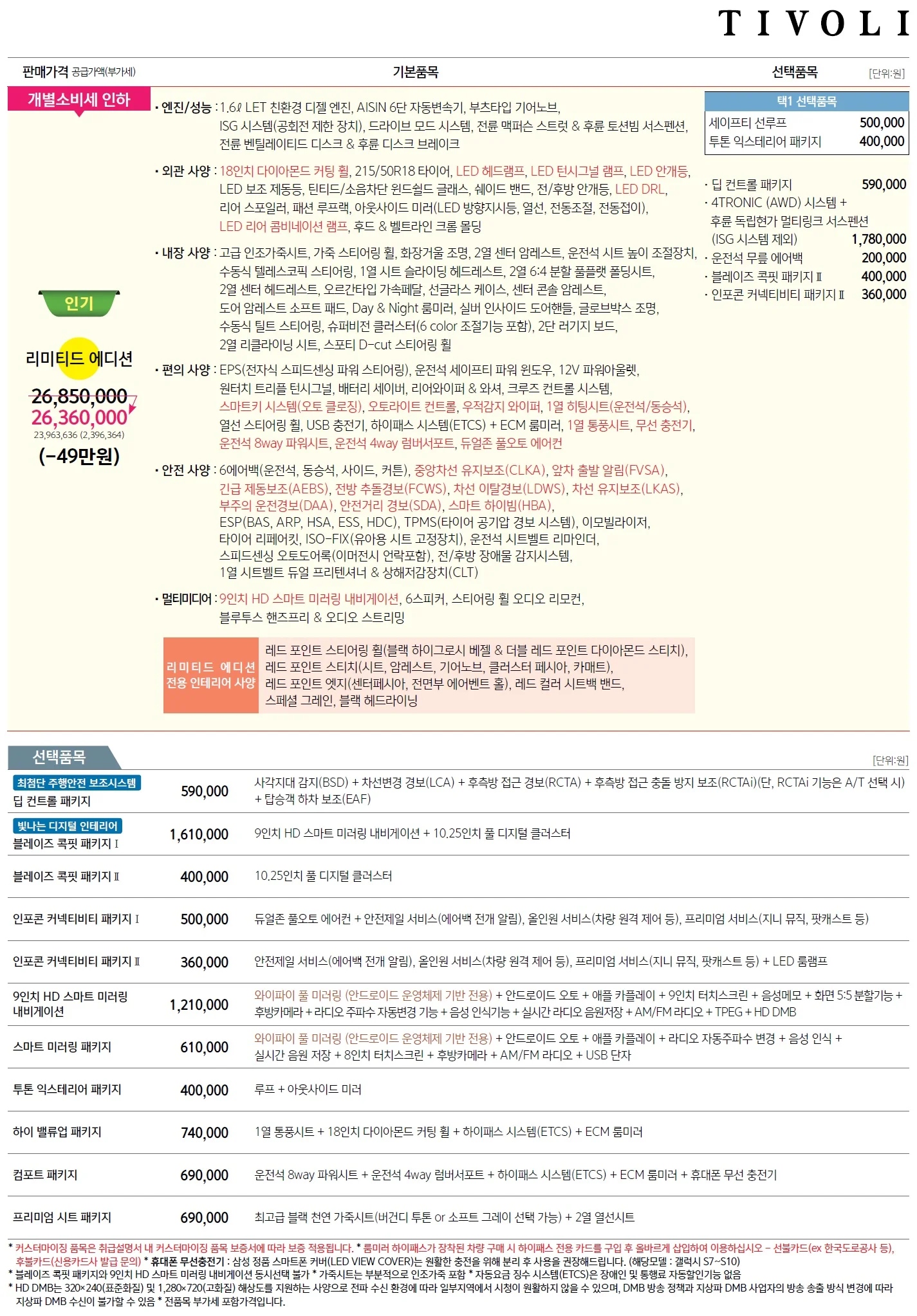 티볼리 가격표 (디젤, 2021년형, 2023 아카이브) 2쪽