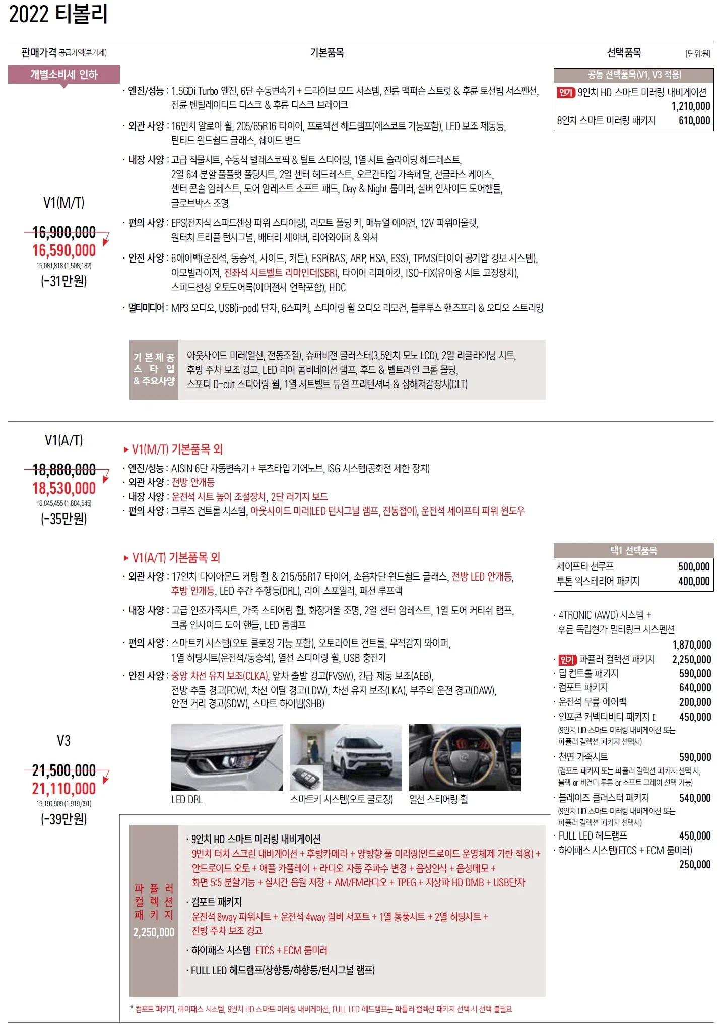 티볼리 가격표 - 2021년 10월 1쪽