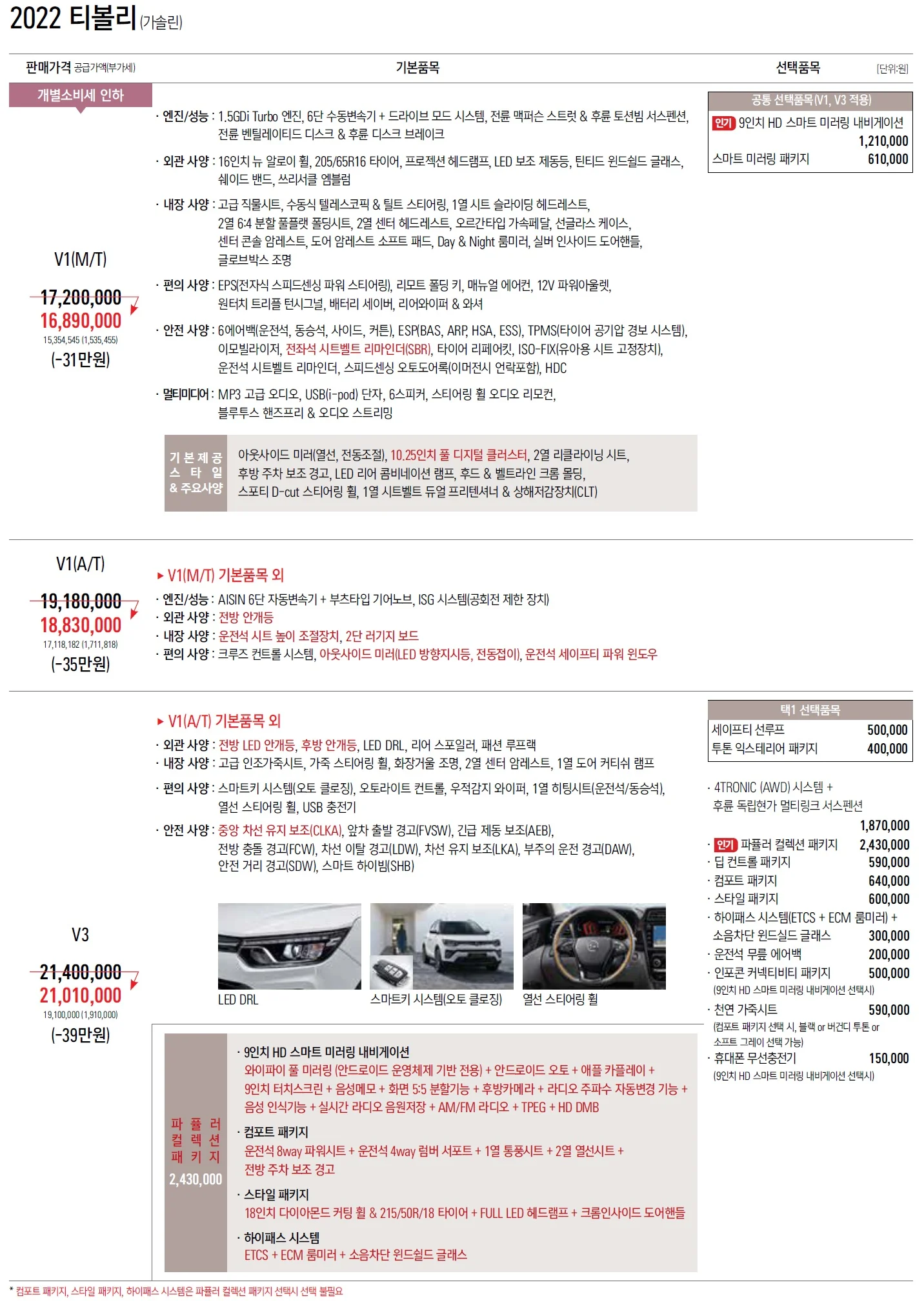 티볼리 가격표 - 2021년 05월(2022년형) 1쪽