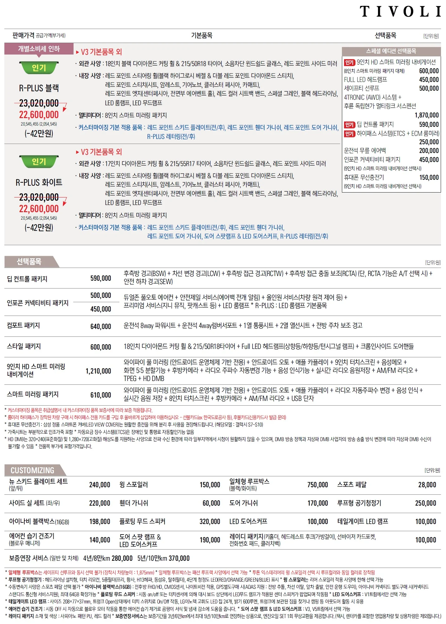 티볼리 가격표 - 2021년 05월(2022년형) 2쪽