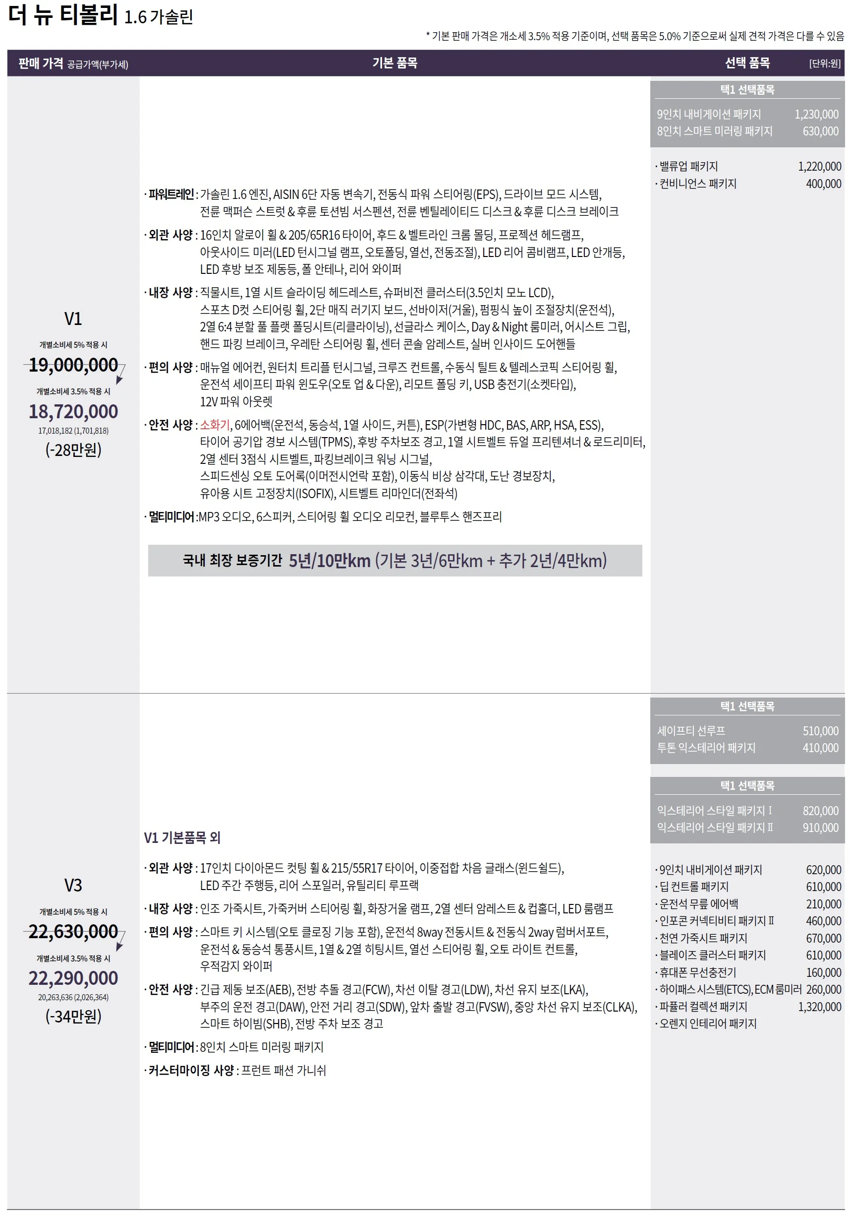 티볼리 가격표 - 2025년 01월 1쪽