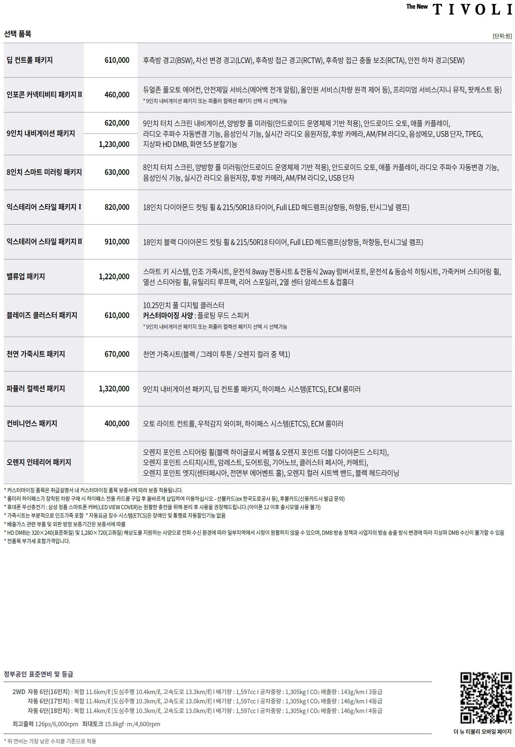 티볼리 가격표 - 2025년 01월 2쪽