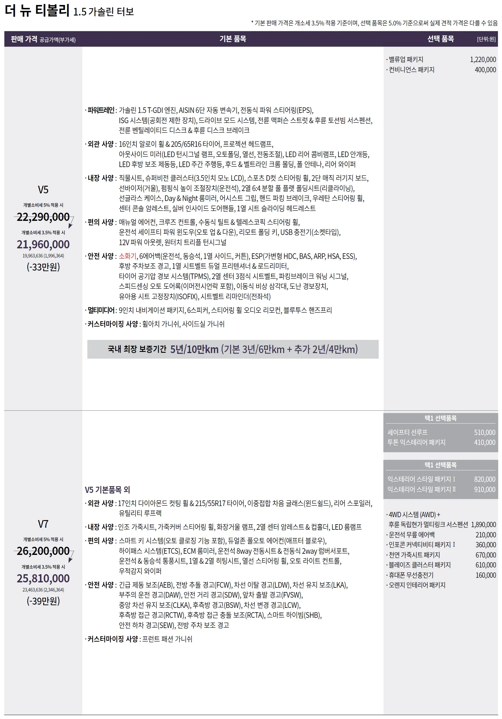 티볼리 가격표 - 2025년 01월 5쪽
