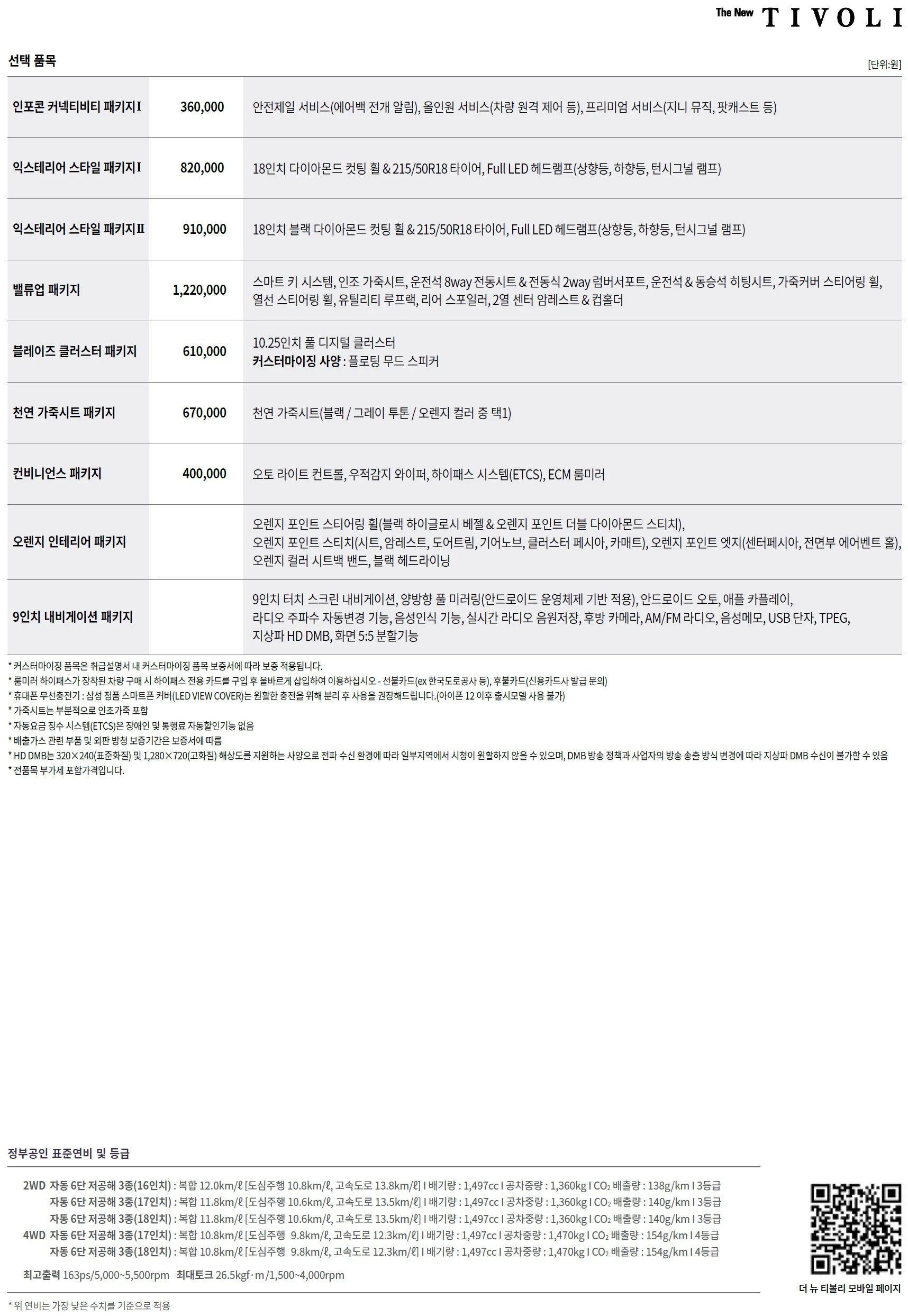 티볼리 가격표 - 2025년 01월 6쪽