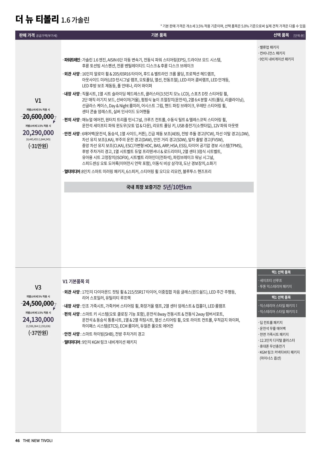 2026년 6월 티볼리 신차가격표 1쪽