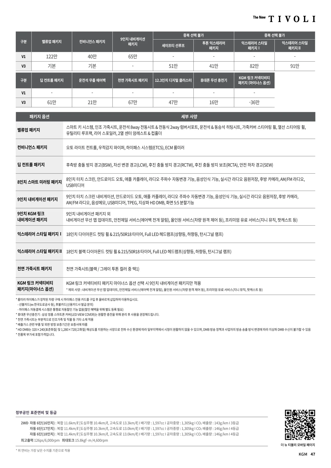 2026년 6월 티볼리 신차가격표 2쪽