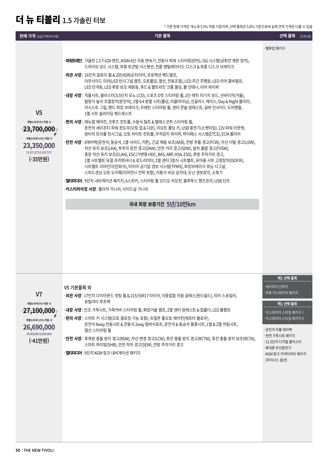2026년 6월 티볼리 신차가격표 5쪽