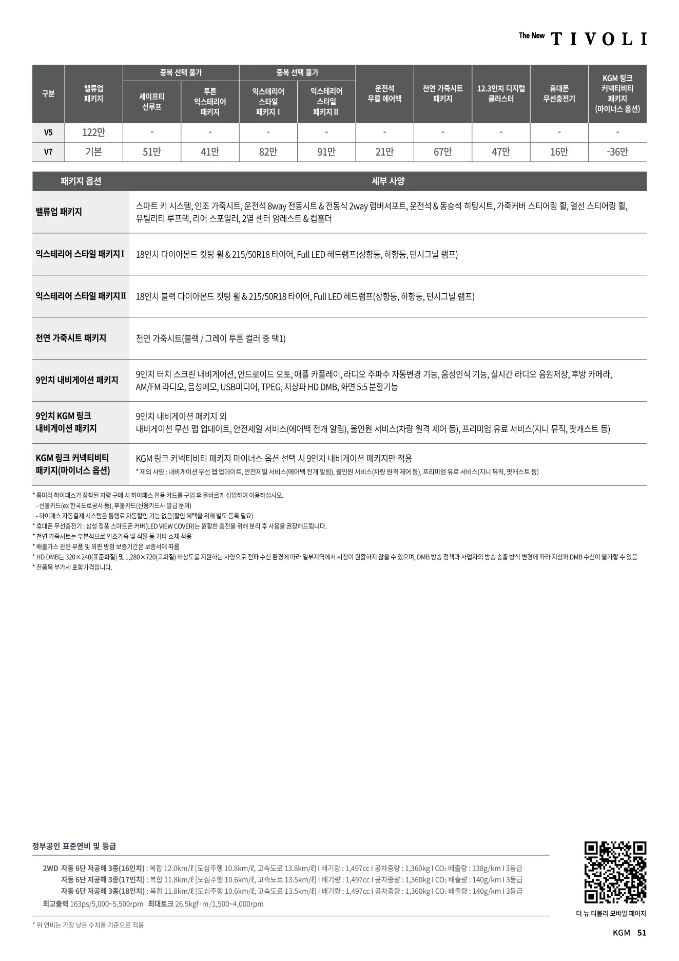 2026년 6월 티볼리 신차가격표 6쪽