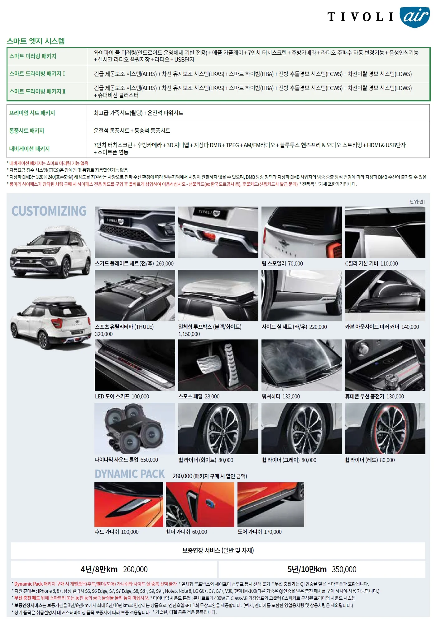 티볼리에어 가격표 (가솔린, 2019년형, 2023 아카이브) 2쪽