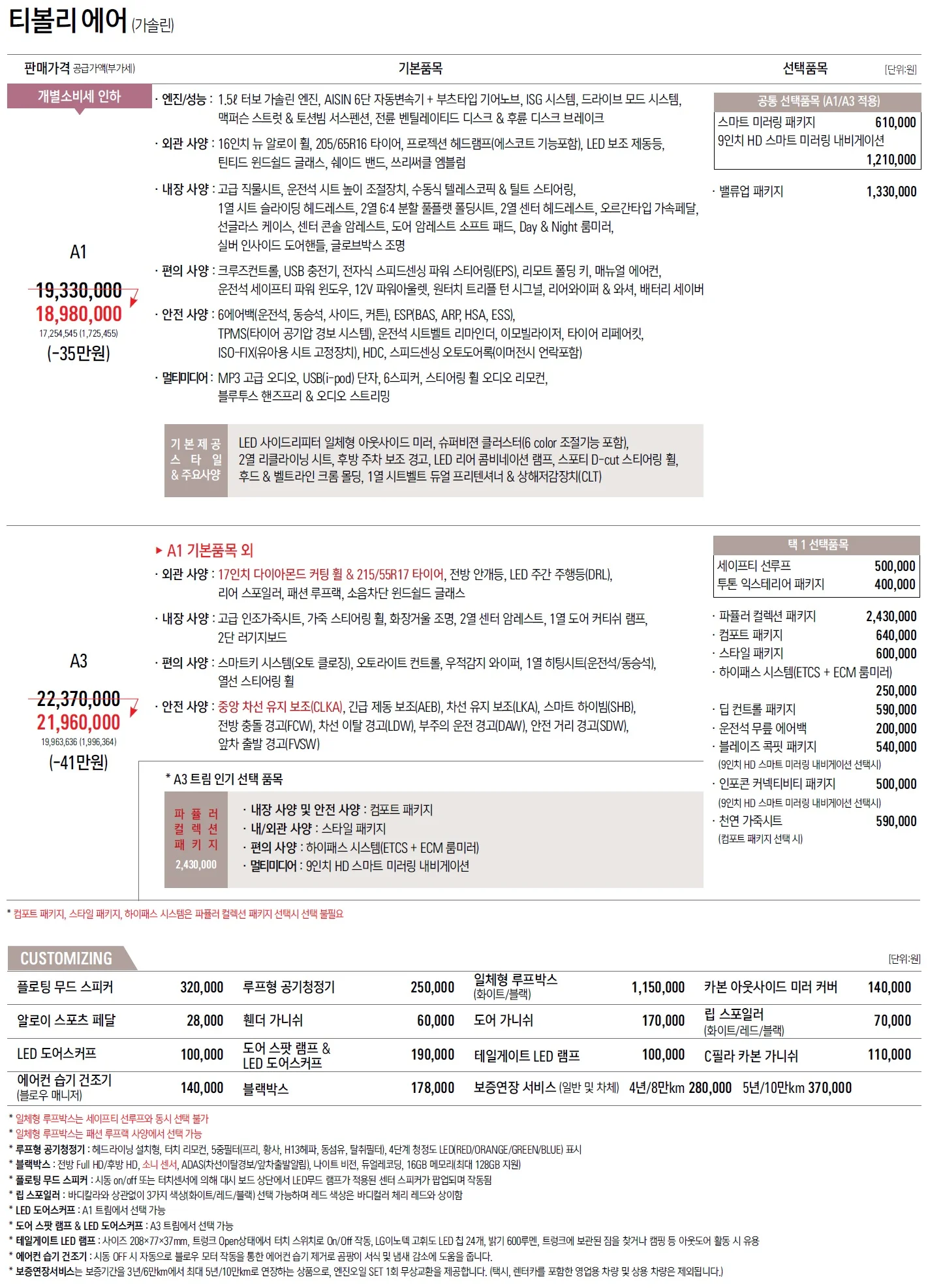 티볼리에어 가격표 (가솔린, 2021년형, 2023 아카이브) 1쪽