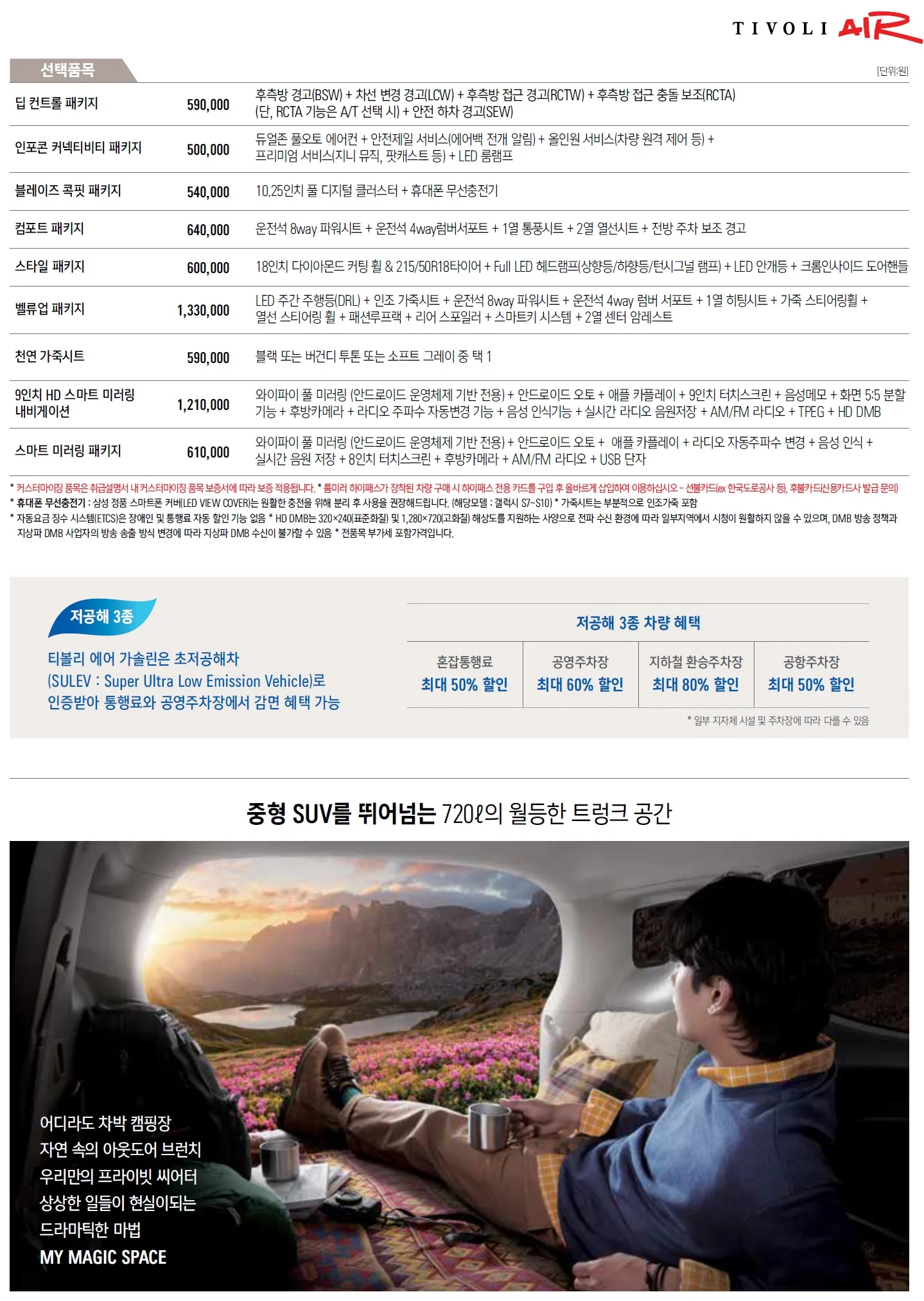 티볼리에어 가격표 (가솔린, 2021년형, 2023 아카이브) 2쪽