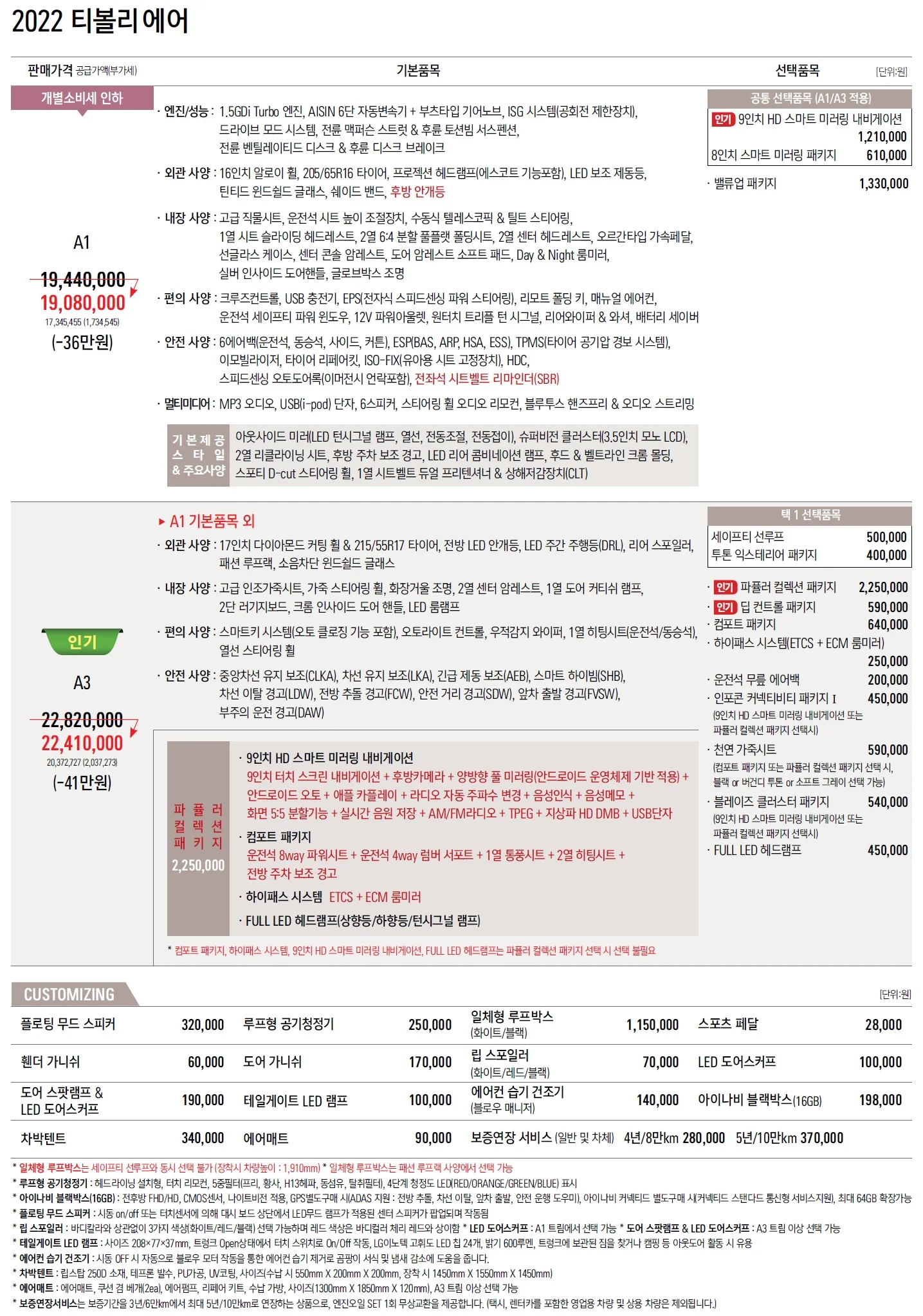 티볼리 에어 가격표 - 2021년 10월 1쪽