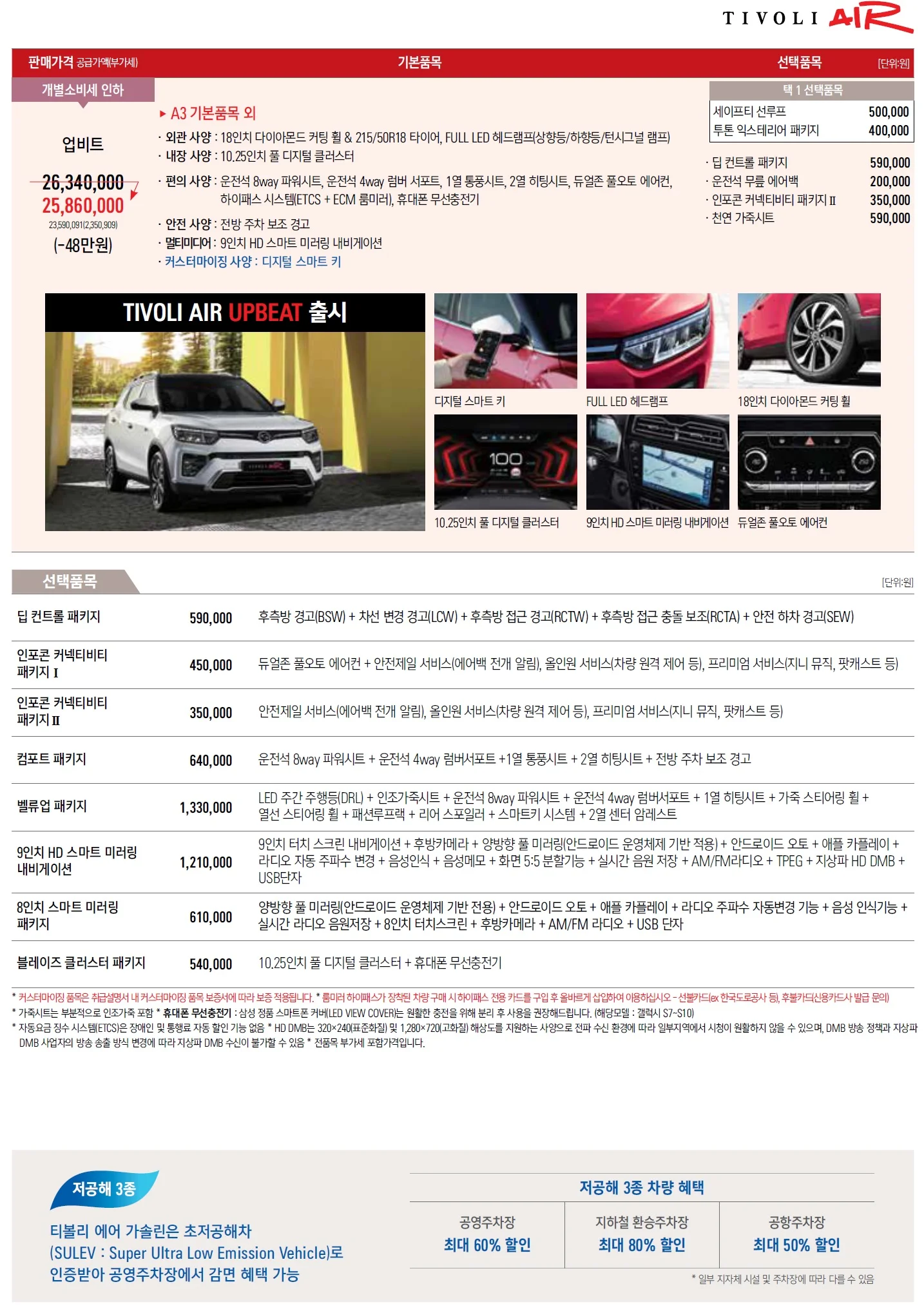 티볼리 에어 가격표 - 2021년 10월 2쪽