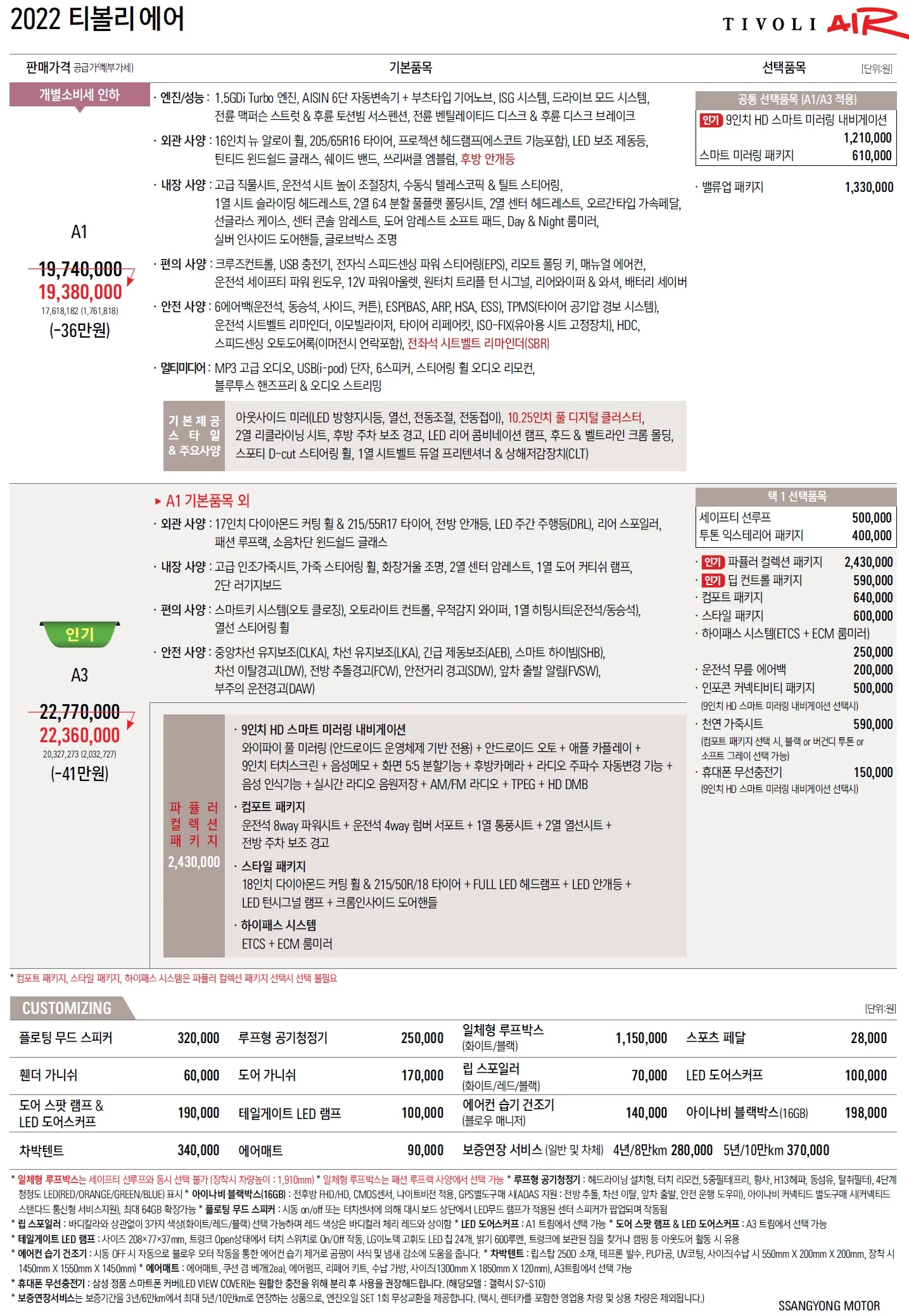 티볼리 에어 가격표 - 2021년 05월(2022년형) 1쪽