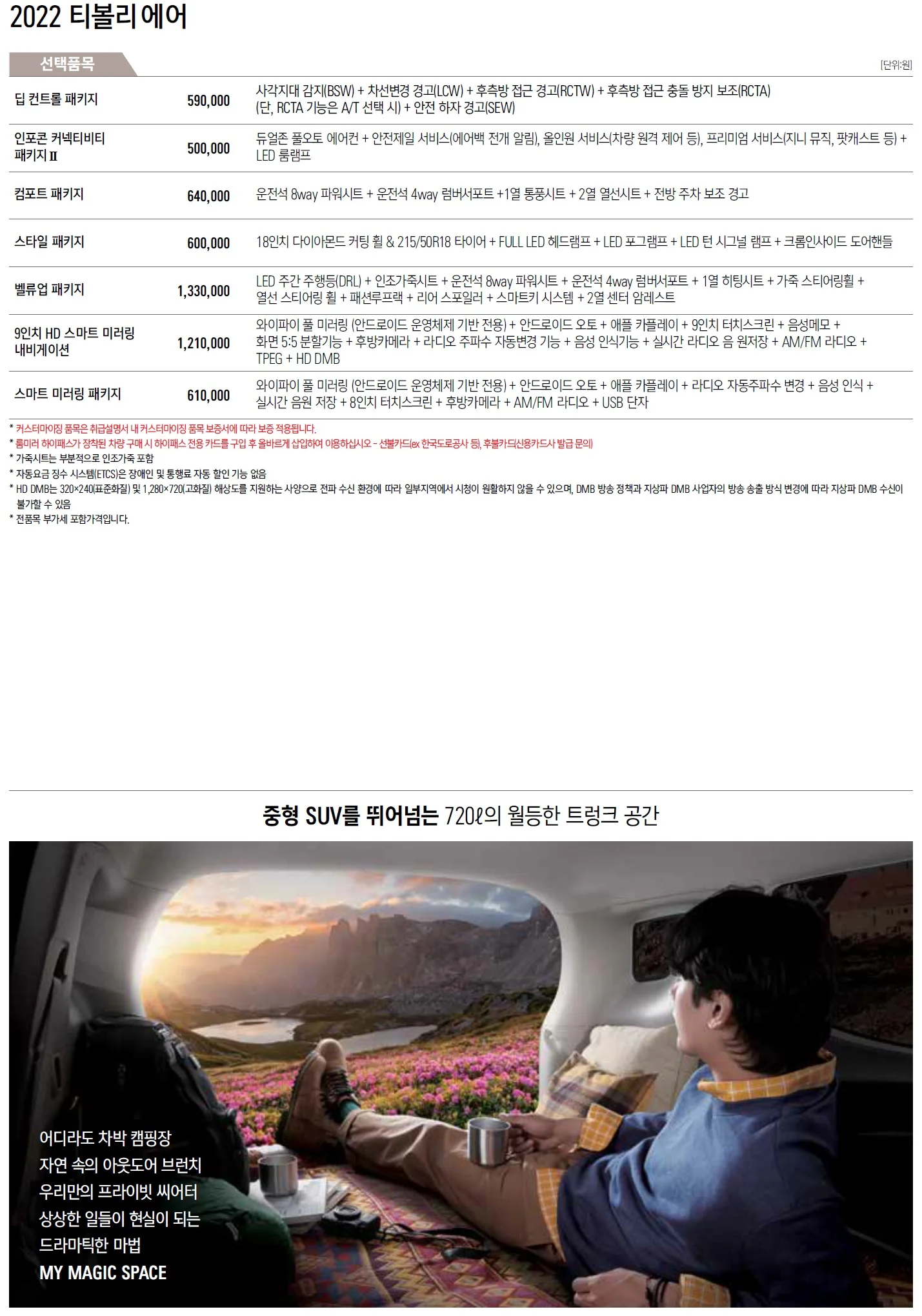 티볼리 에어 가격표 - 2021년 05월(2022년형) 2쪽
