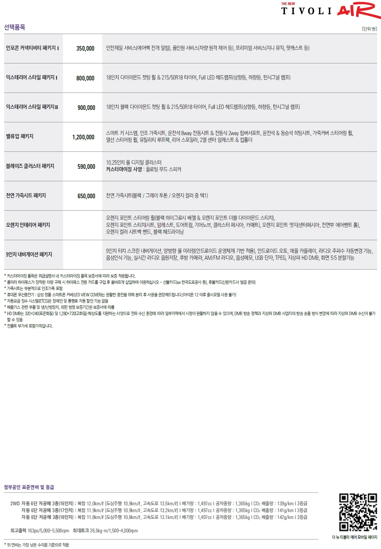 티볼리 에어 가격표 - 2023년 06월 (더 뉴 티볼리 출시) 2쪽