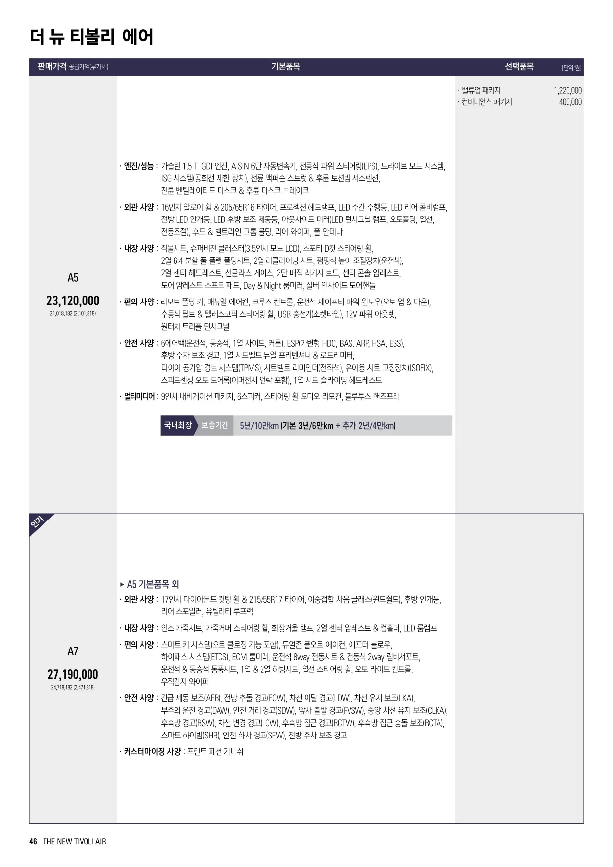 2024년 6월 티볼리 에어 신차가격표 1쪽