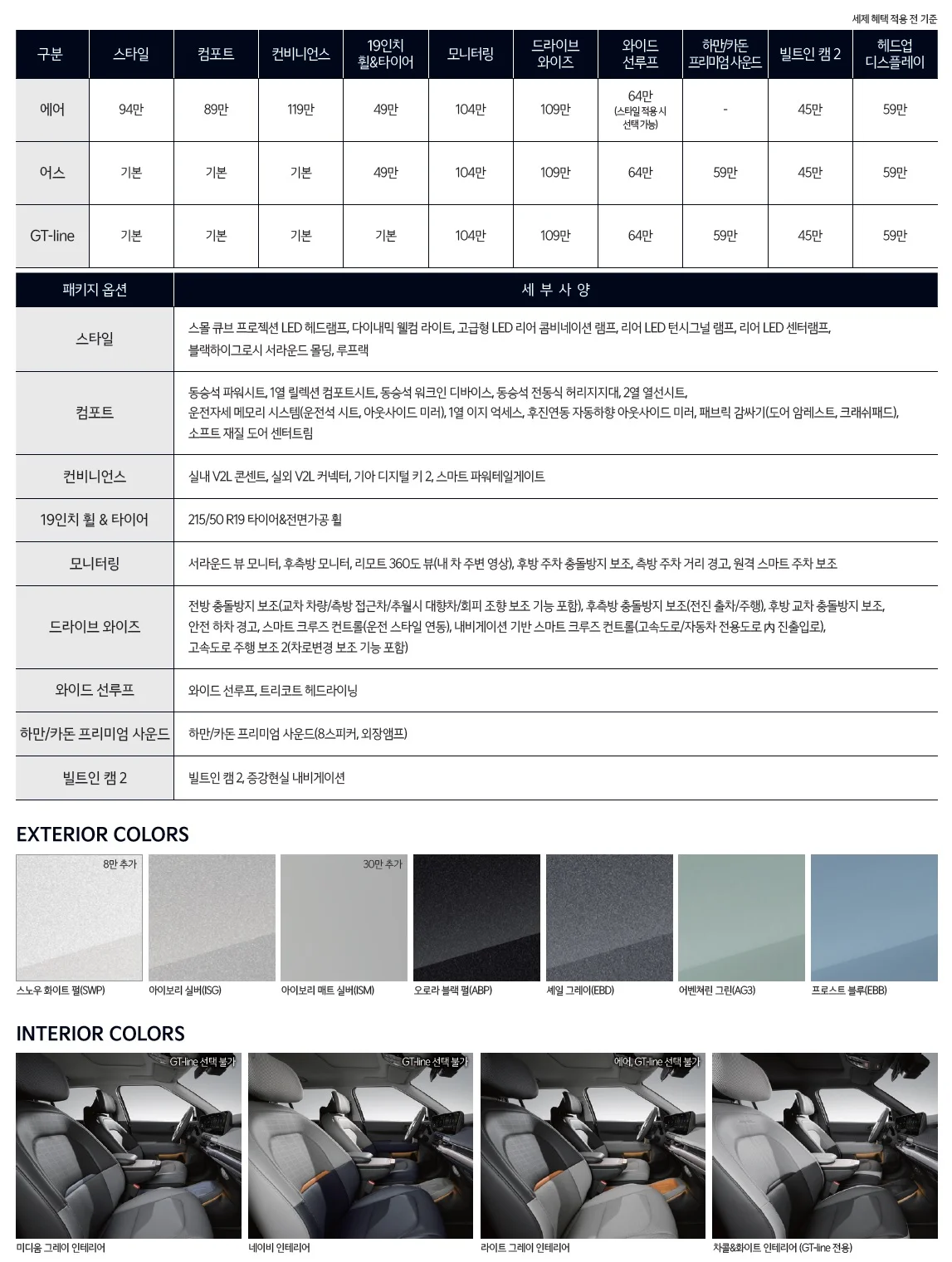 EV3 가격표 - 2024년 07월 2쪽
