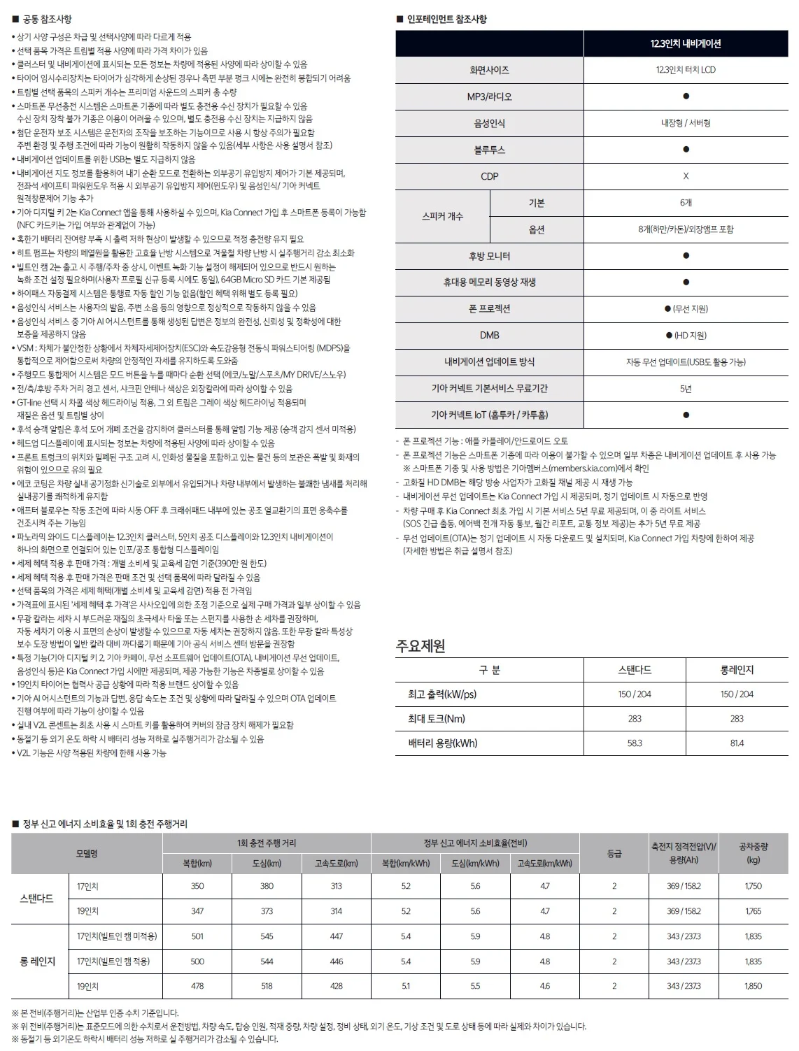 EV3 가격표 - 2024년 07월 4쪽