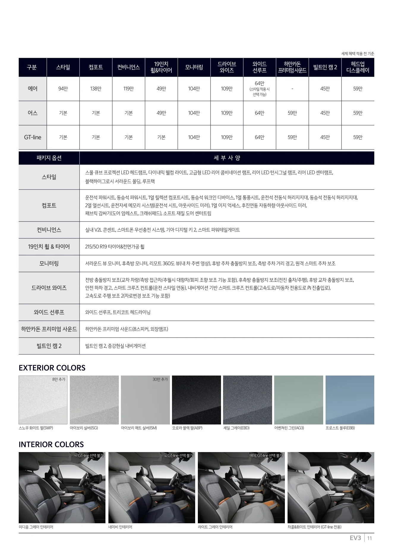 2025년 12월 EV3 신차가격표 2쪽