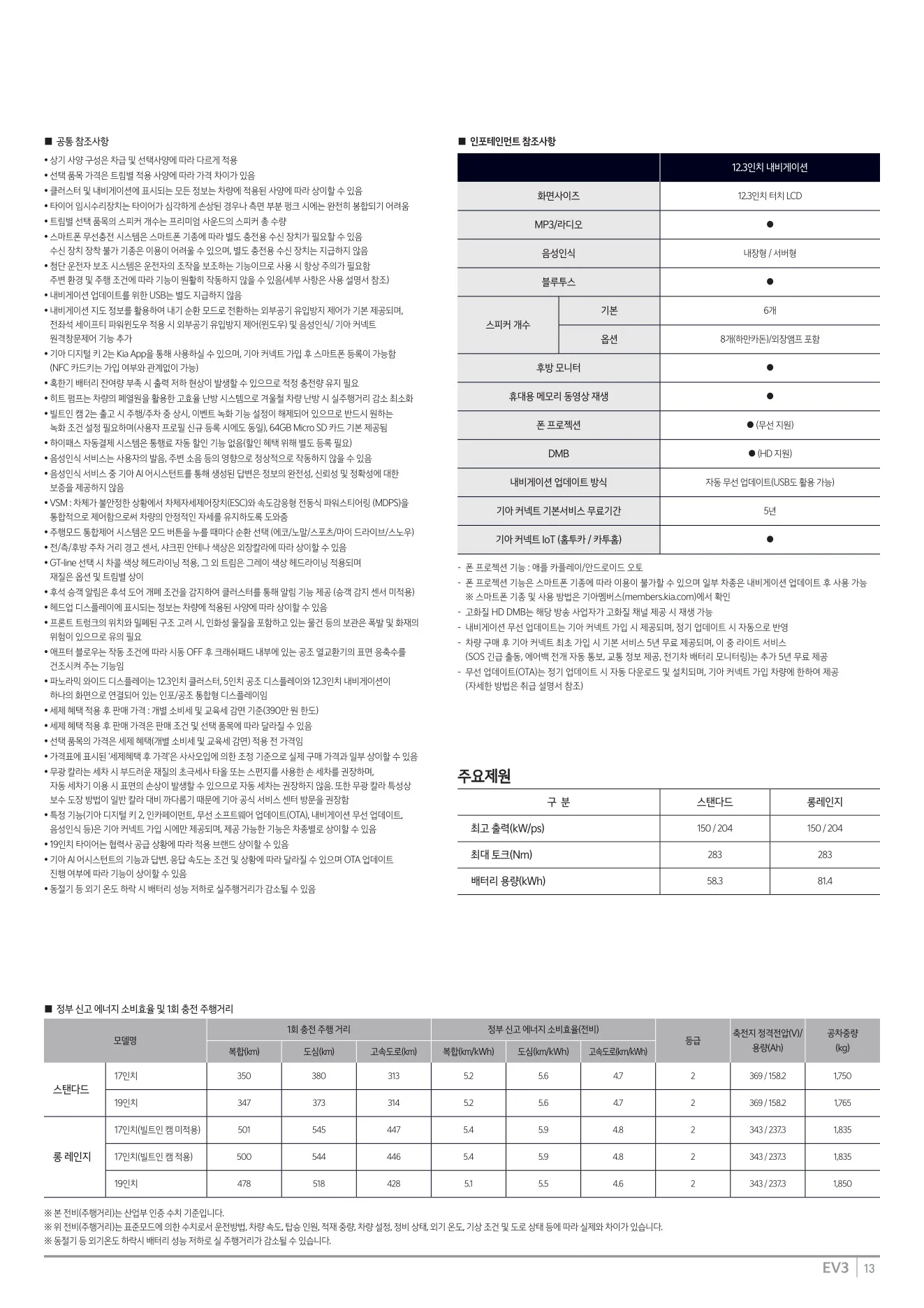 2025년 12월 EV3 신차가격표 4쪽