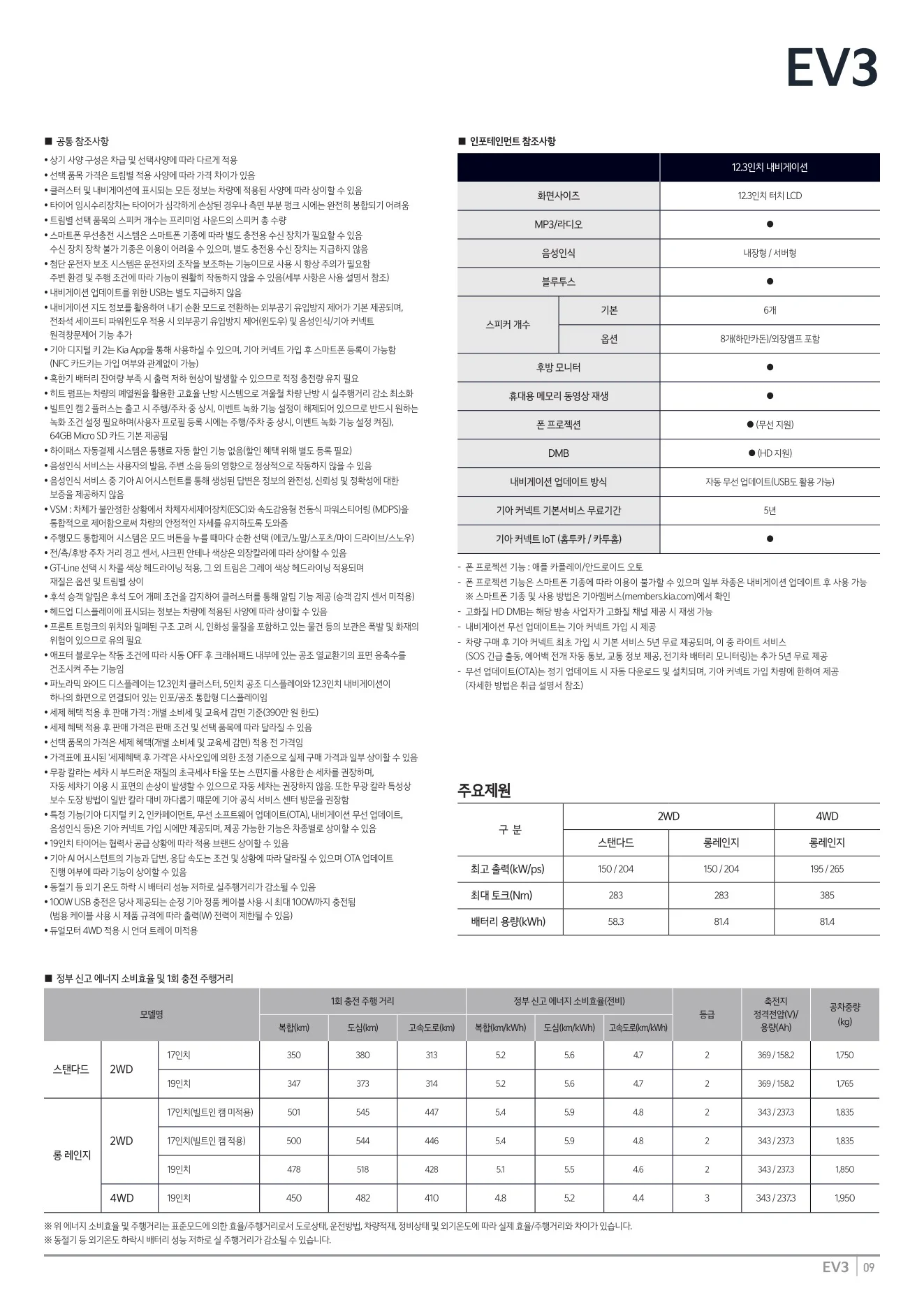 2026년 7월 EV3 신차가격표 4쪽