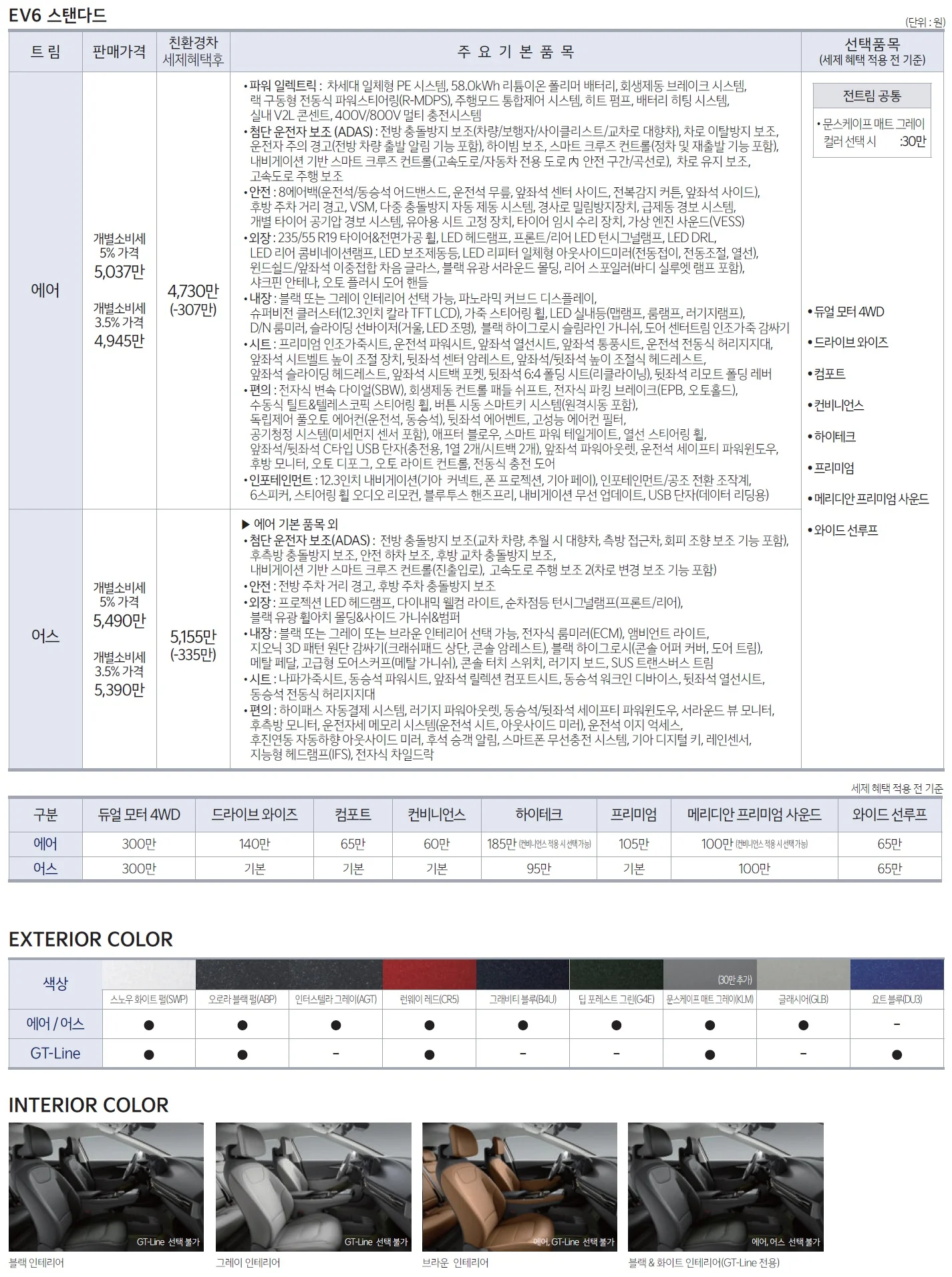 EV6 가격표 - 2021년 08월(출시) 2쪽