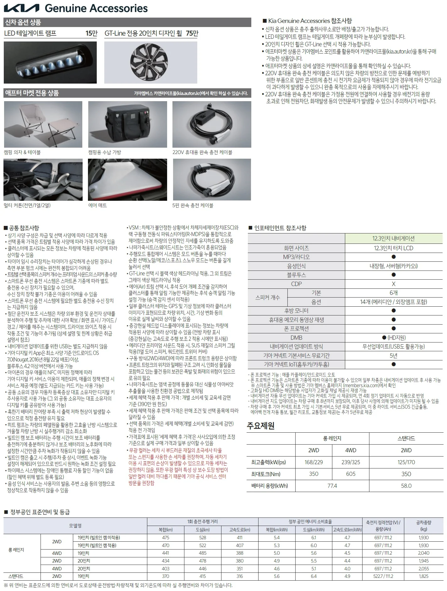 EV6 가격표 - 2021년 08월(출시) 3쪽