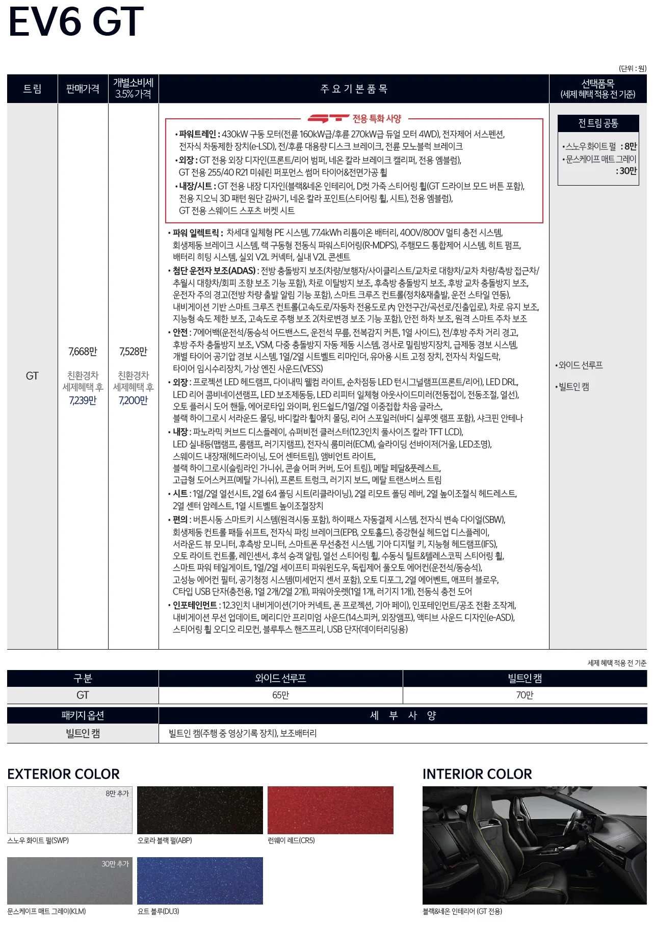 EV6 GT 가격표 - 2022년 10월 1쪽