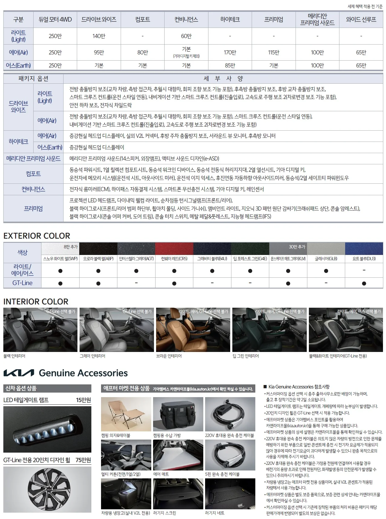 EV6 가격표 - 2022년 09월 (2023년형) 4쪽