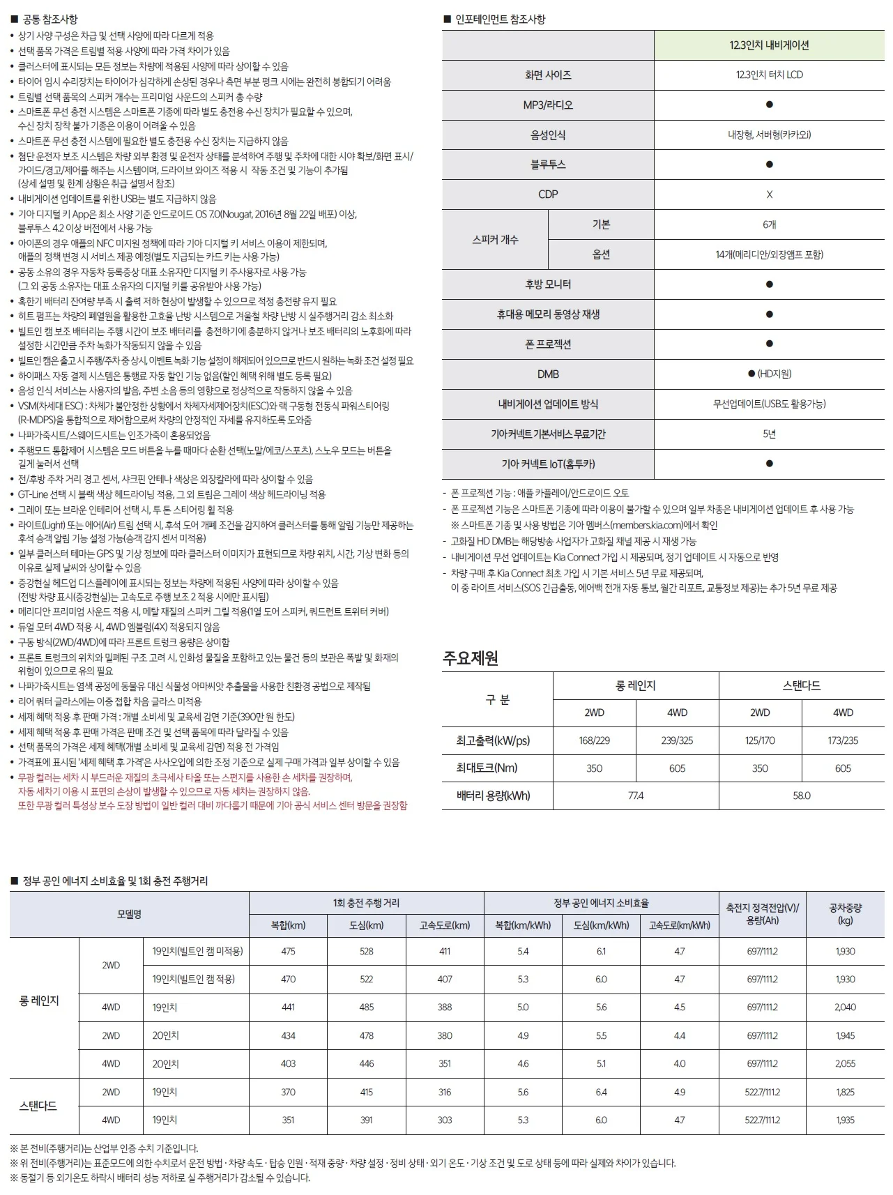 EV6 가격표 - 2022년 09월 (2023년형) 5쪽