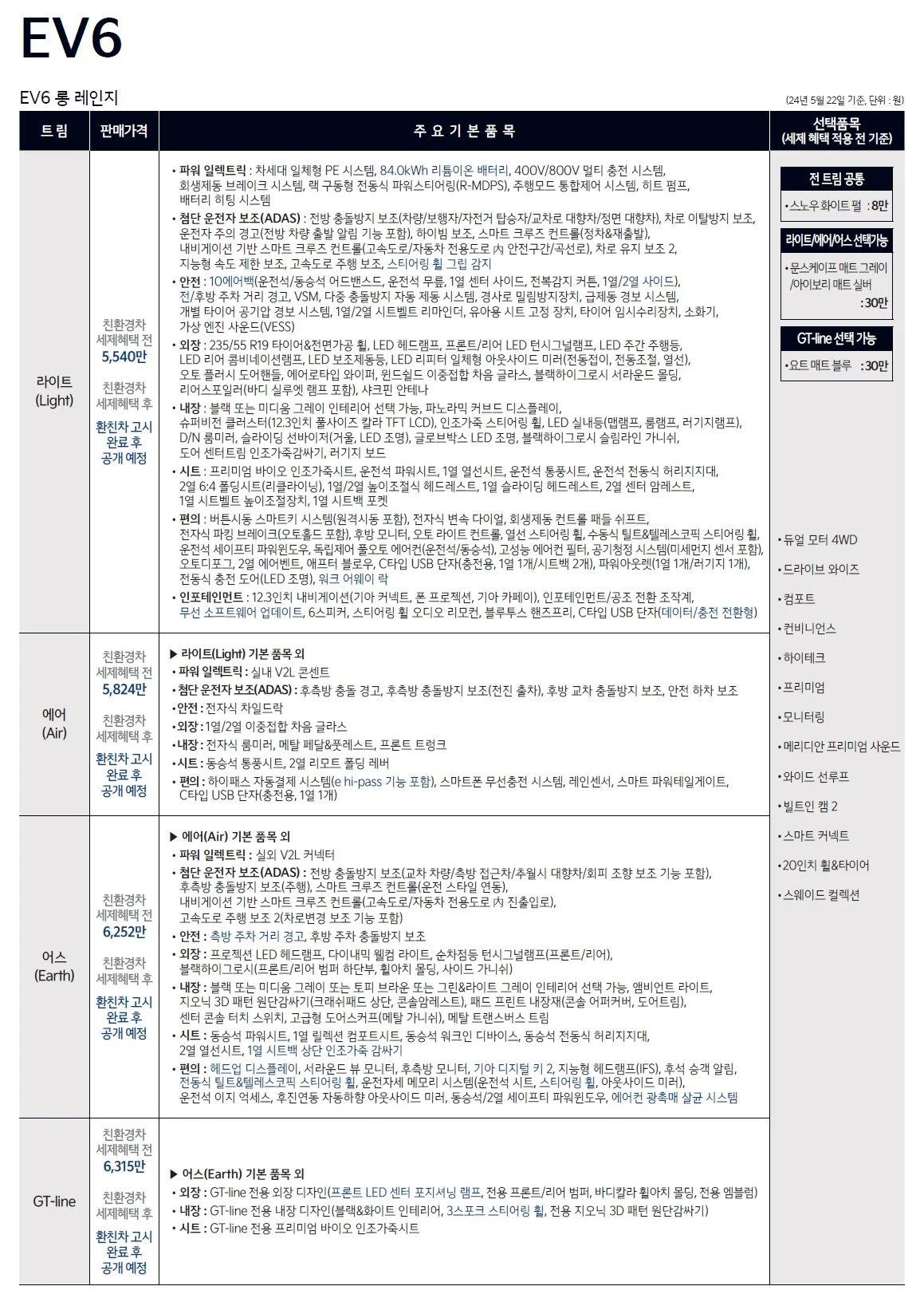 EV6 가격표 - 2024년 05월 1쪽