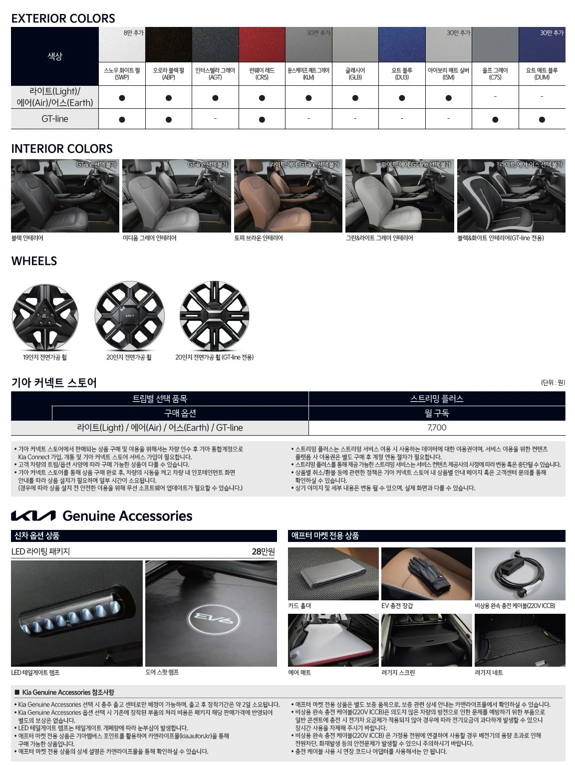 EV6 가격표 - 2024년 05월 3쪽