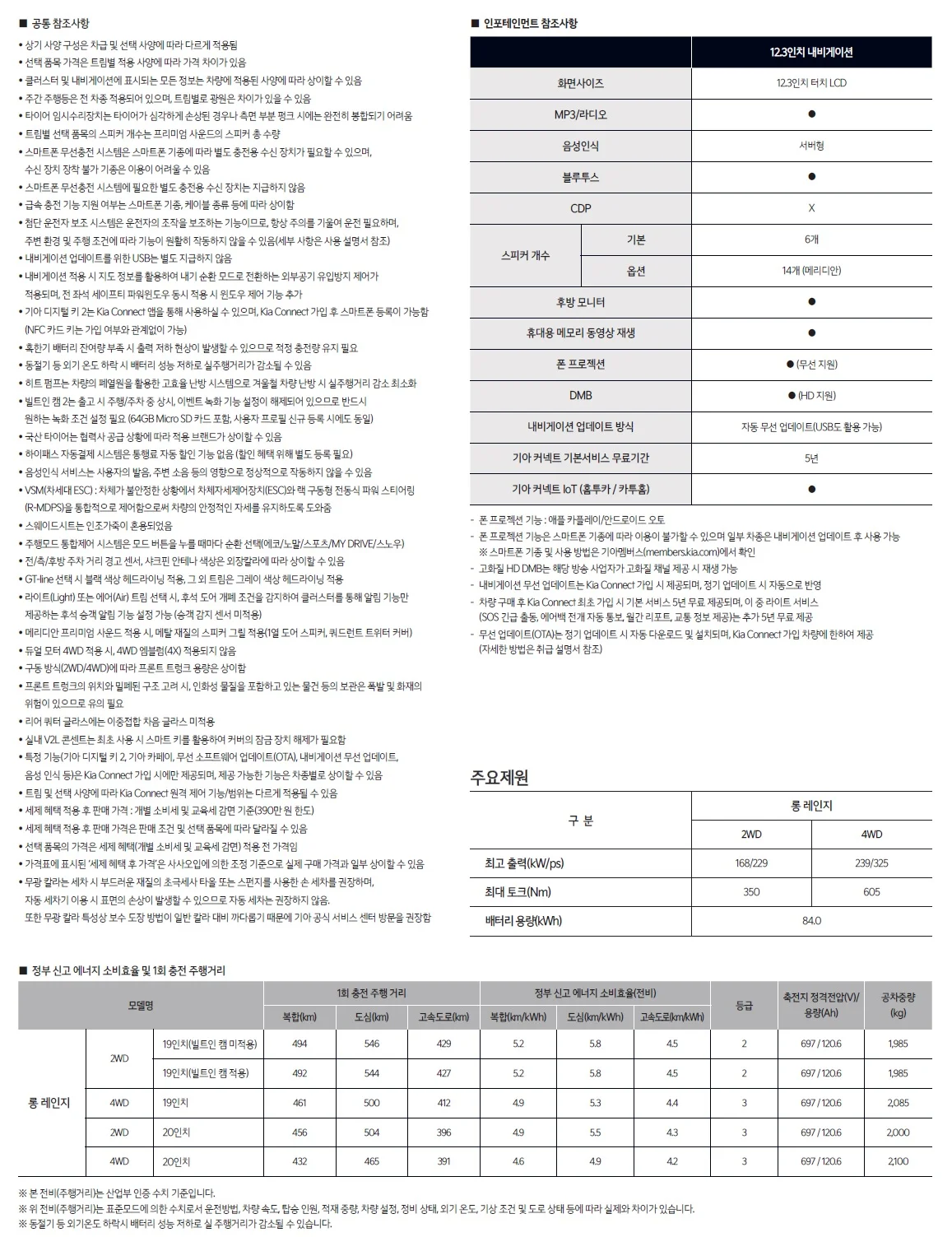 EV6 가격표 - 2024년 05월 4쪽