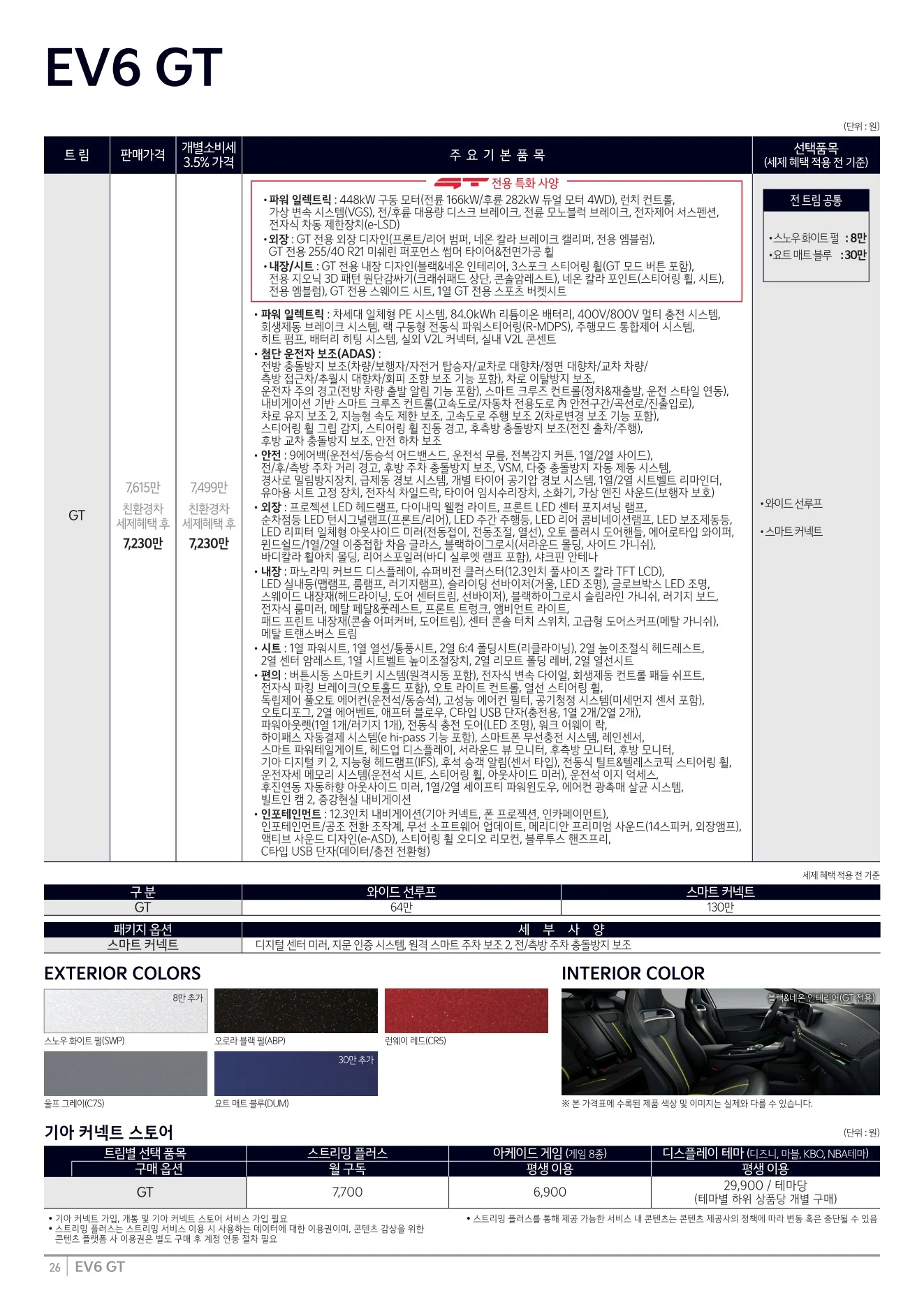 2025년 12월 EV6 GT 신차가격표 1쪽