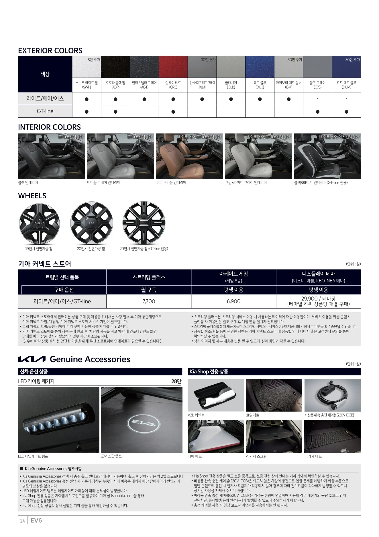 2025년 12월 EV6 신차가격표 3쪽