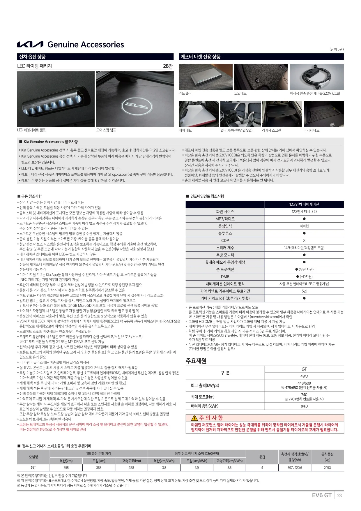 2025년 5월 EV6 & EV6 GT 신차가격표 6쪽