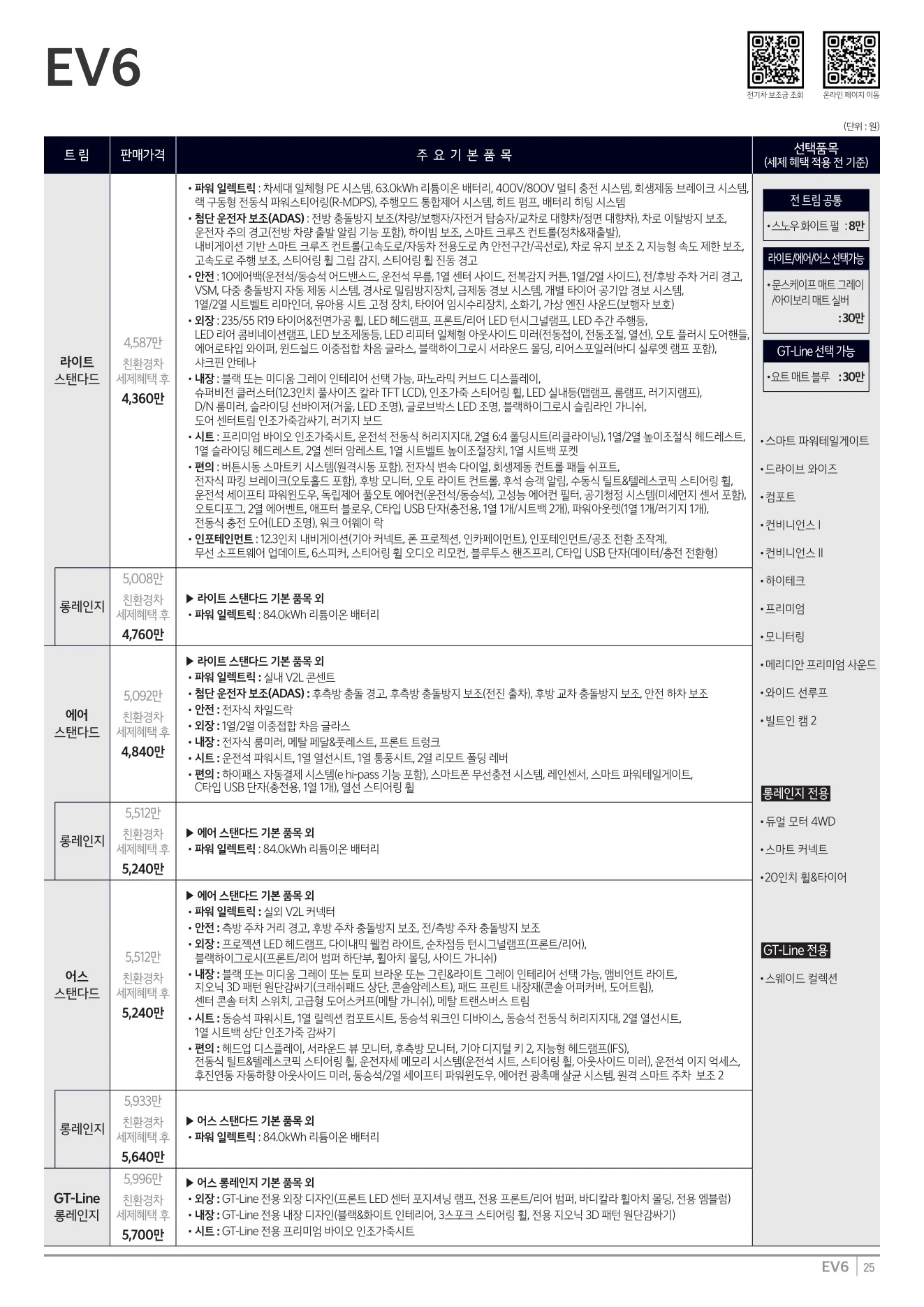 2026년 7월 EV6 신차가격표 1쪽