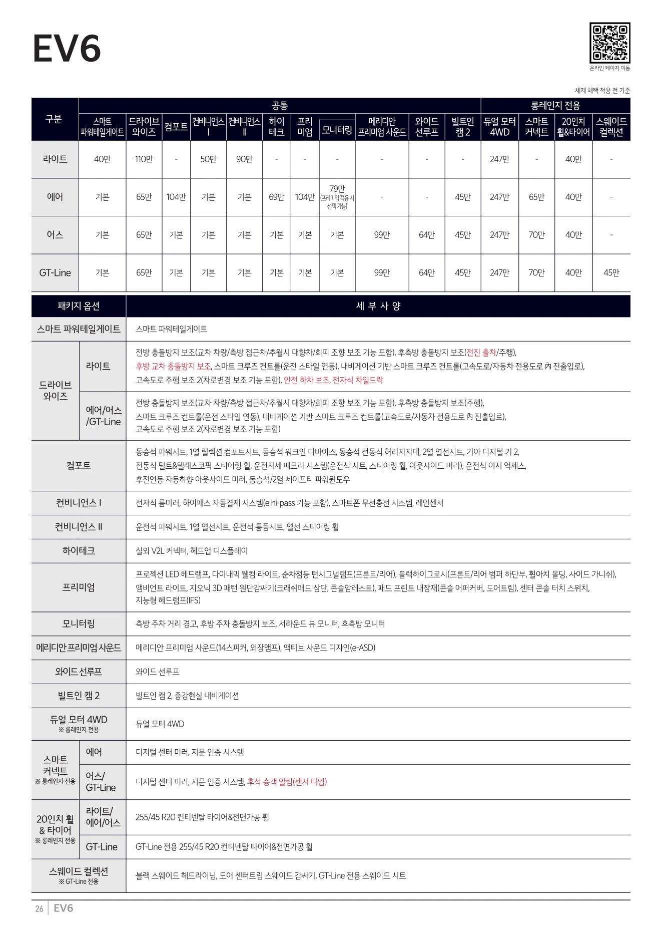 2026년 7월 EV6 신차가격표 2쪽
