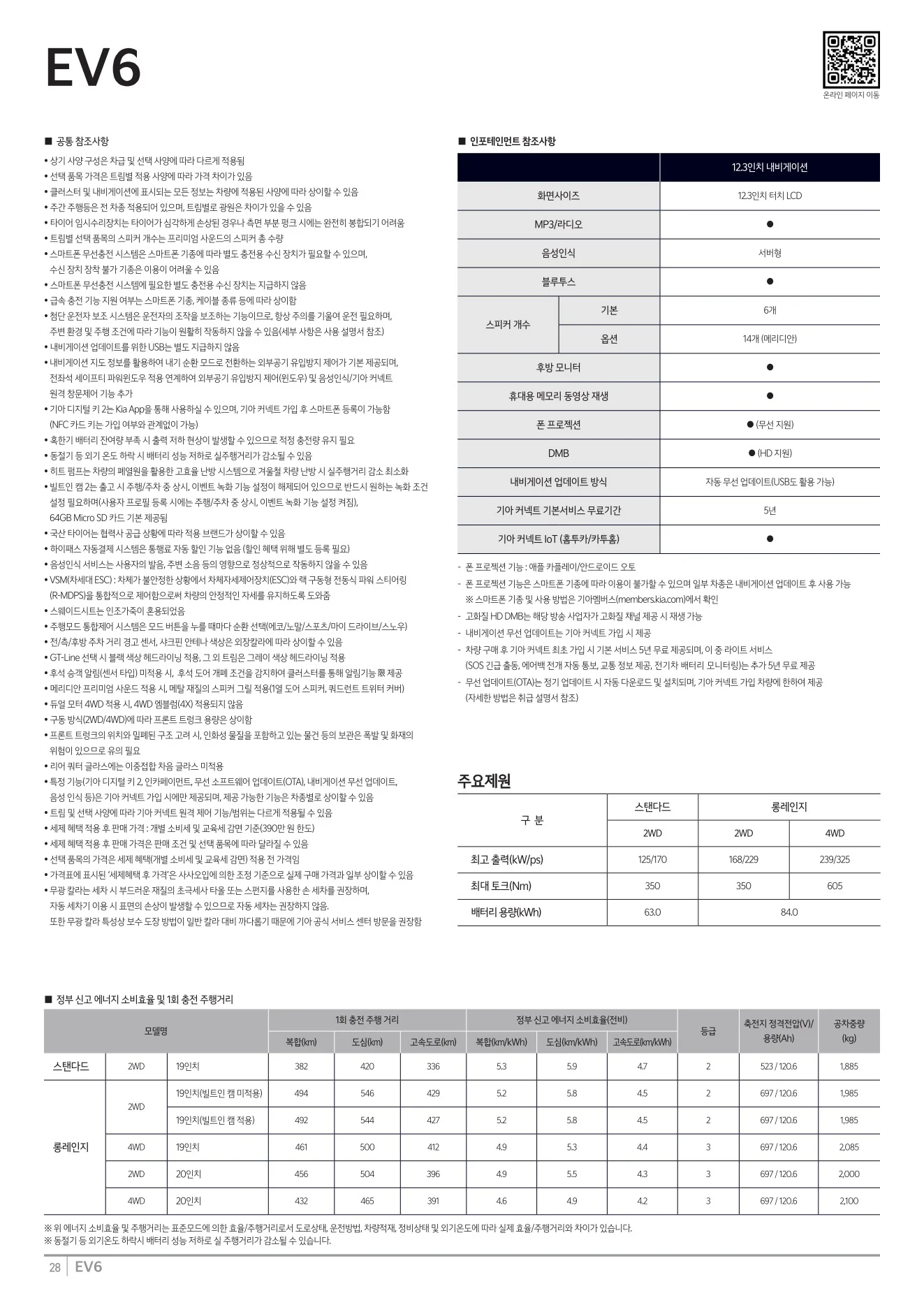 2026년 7월 EV6 신차가격표 4쪽