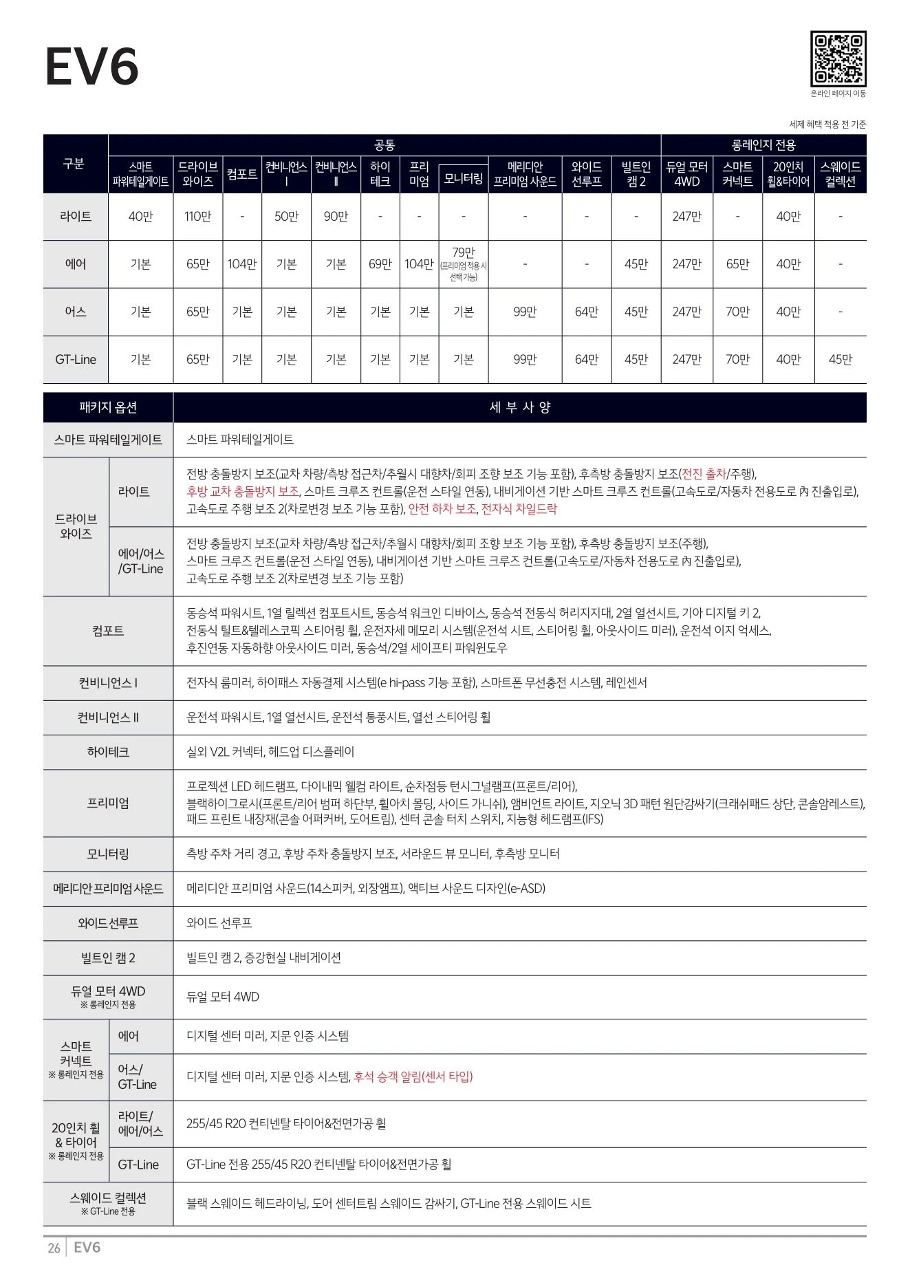2026년 8월 EV6 신차가격표 (2027년형 EV6 출시) 2쪽