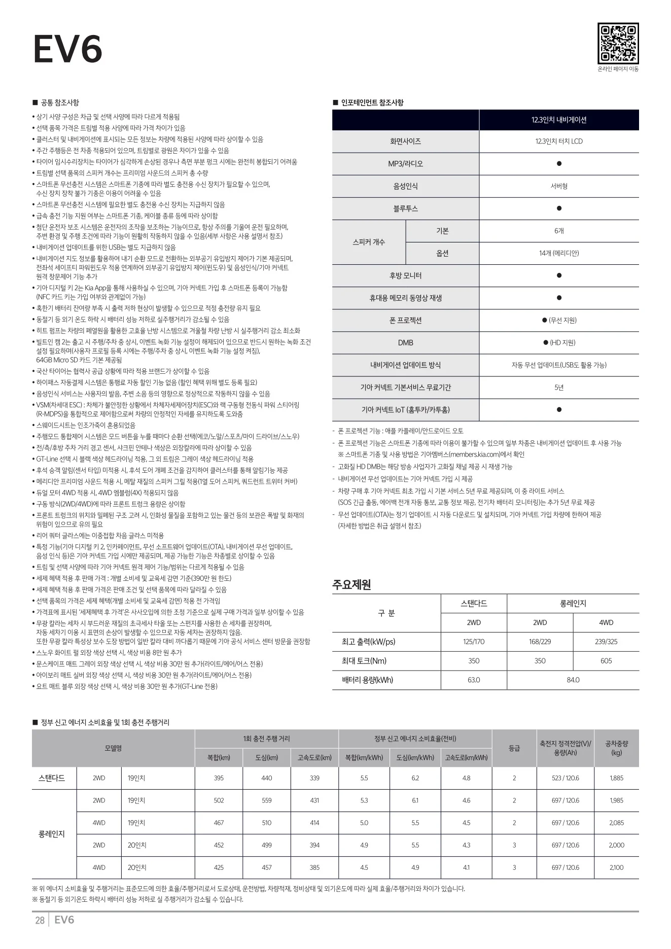 2026년 8월 EV6 신차가격표 (2027년형 EV6 출시) 4쪽