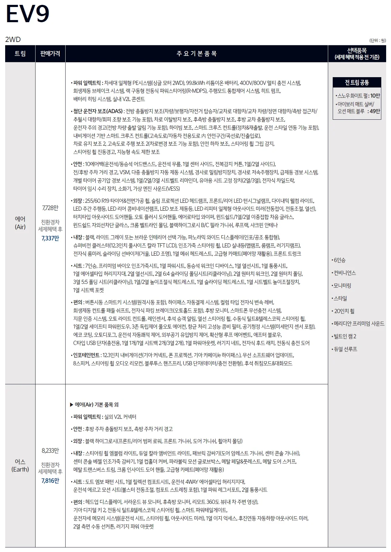 EV9 가격표 - 2023년 06월 1쪽