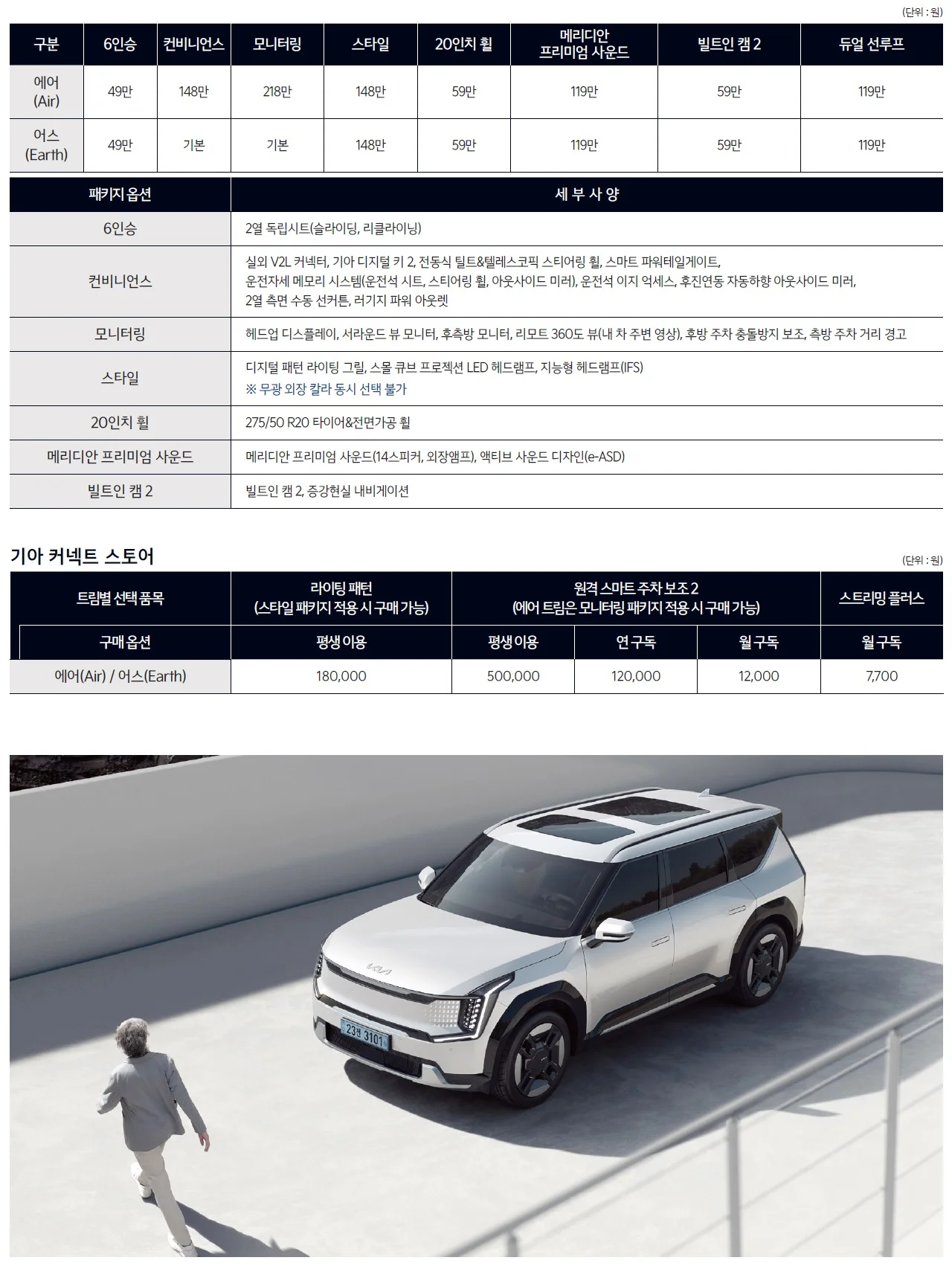 EV9 가격표 - 2023년 06월 2쪽