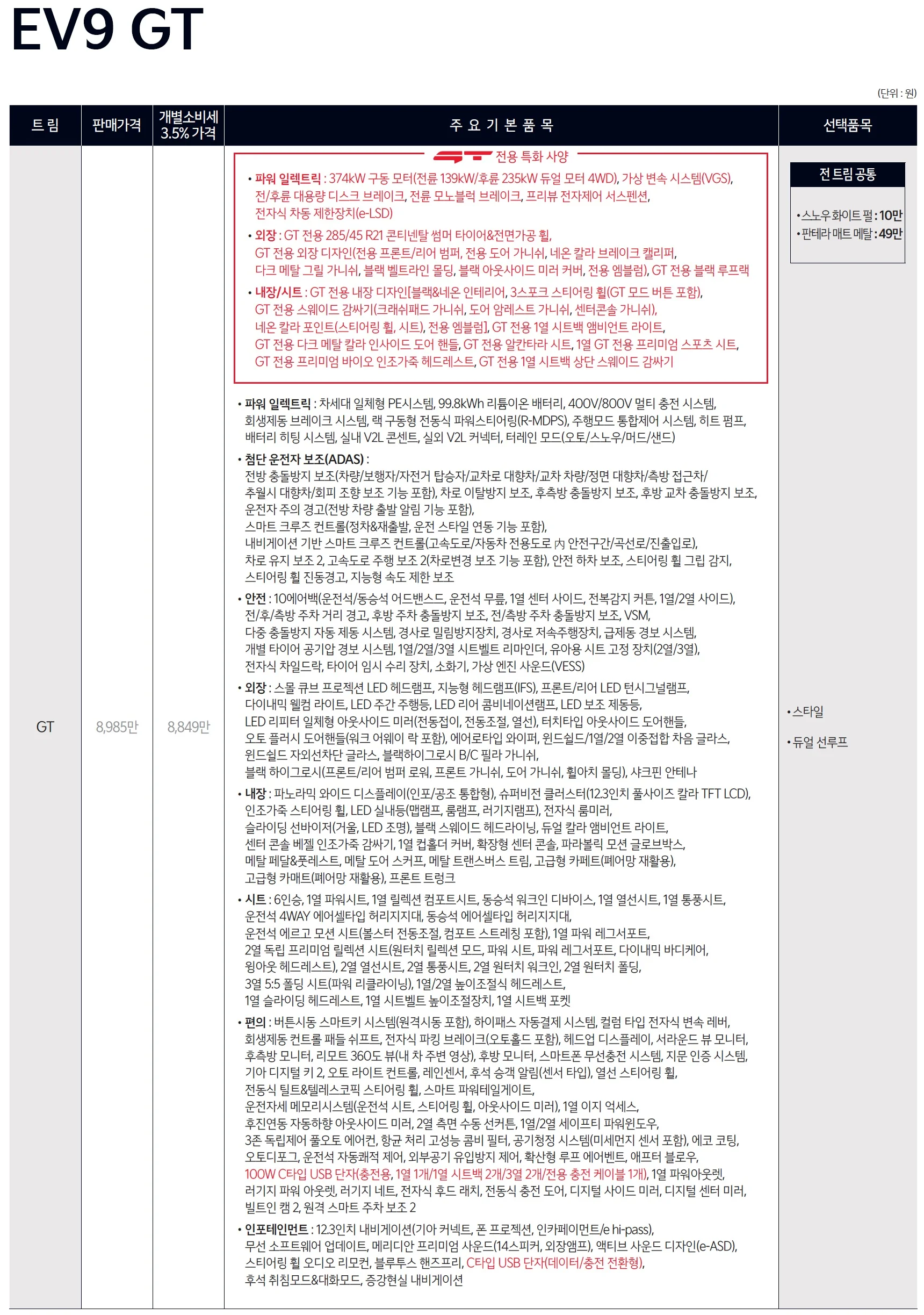 EV9 GT 가격표 - 2025년 02월 1쪽