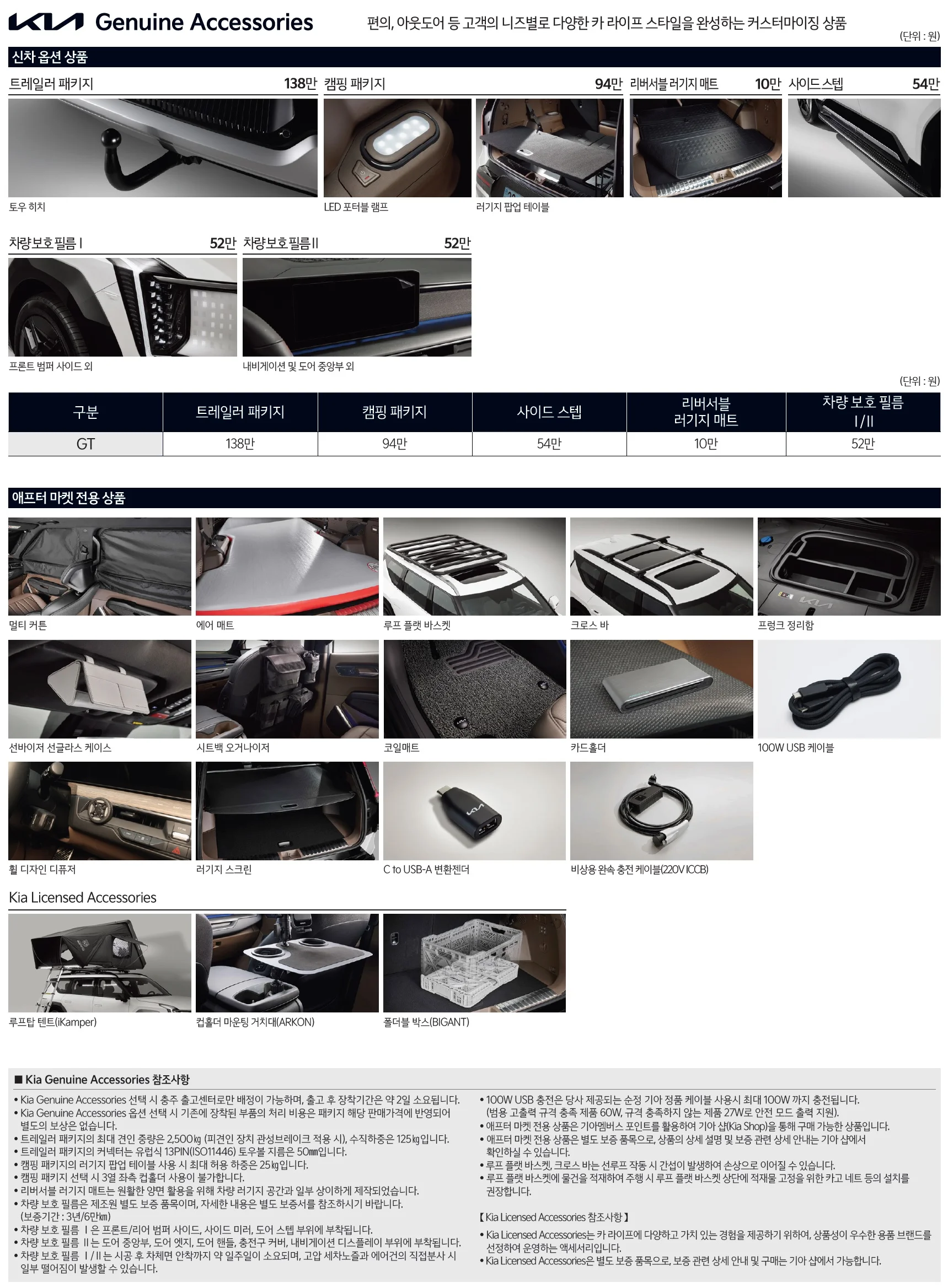 EV9 GT 가격표 - 2025년 02월 3쪽